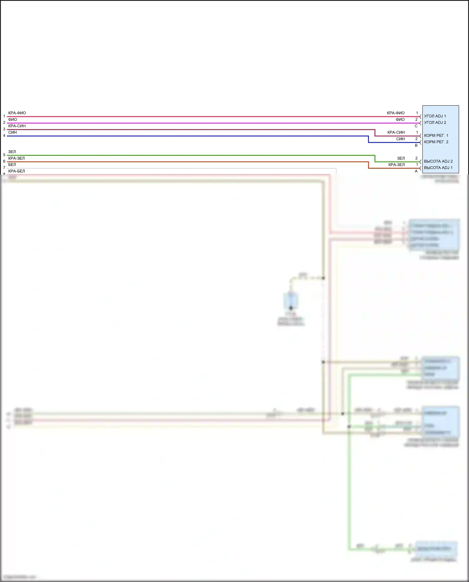 Cayenne GTS Porsche II (2010-2014): Электросхема сиденья памяти пассажира (2 из 2) 