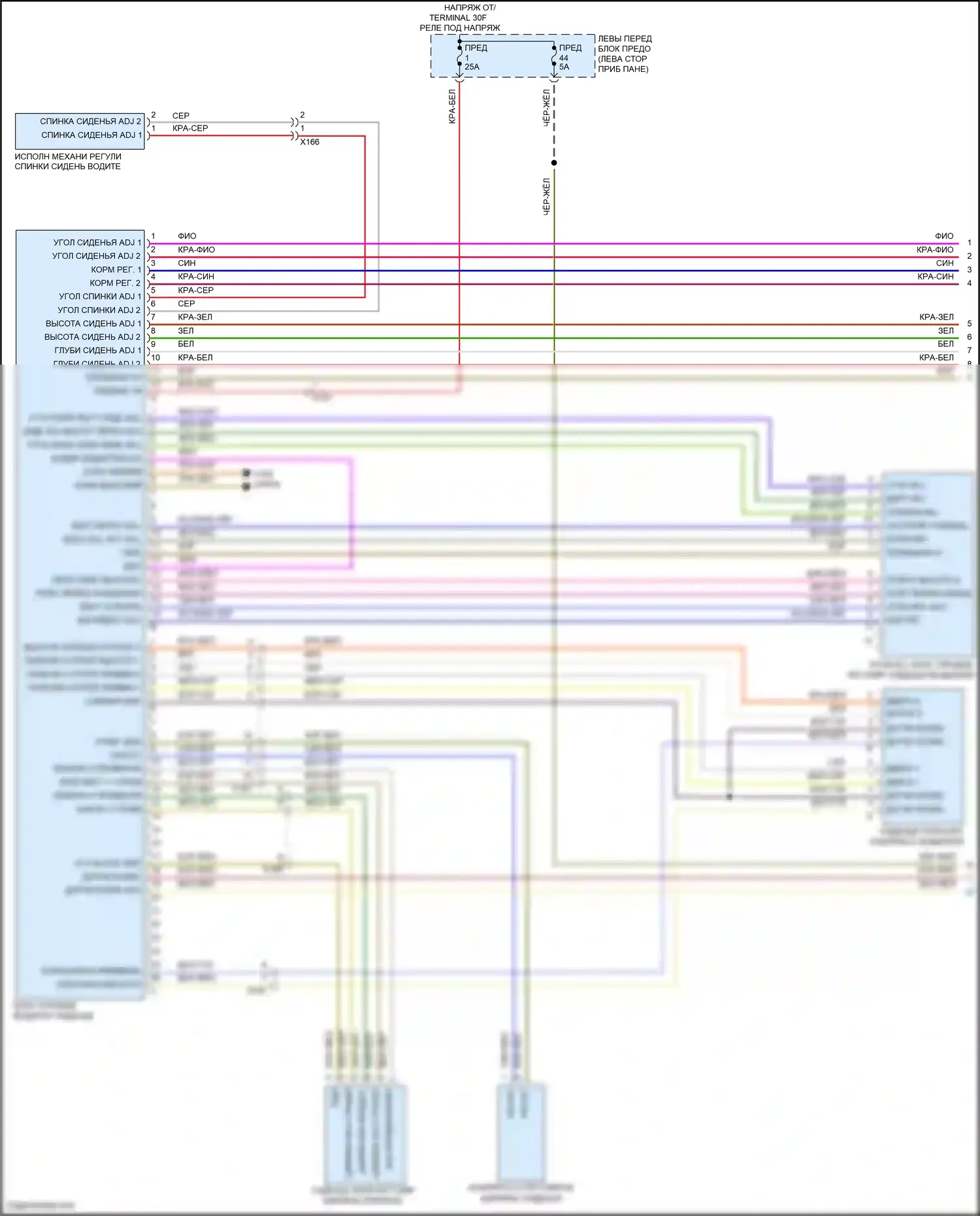 Cayenne GTS Porsche II (2010-2014): Электросхема сиденья памяти водителя (1 из 2) 