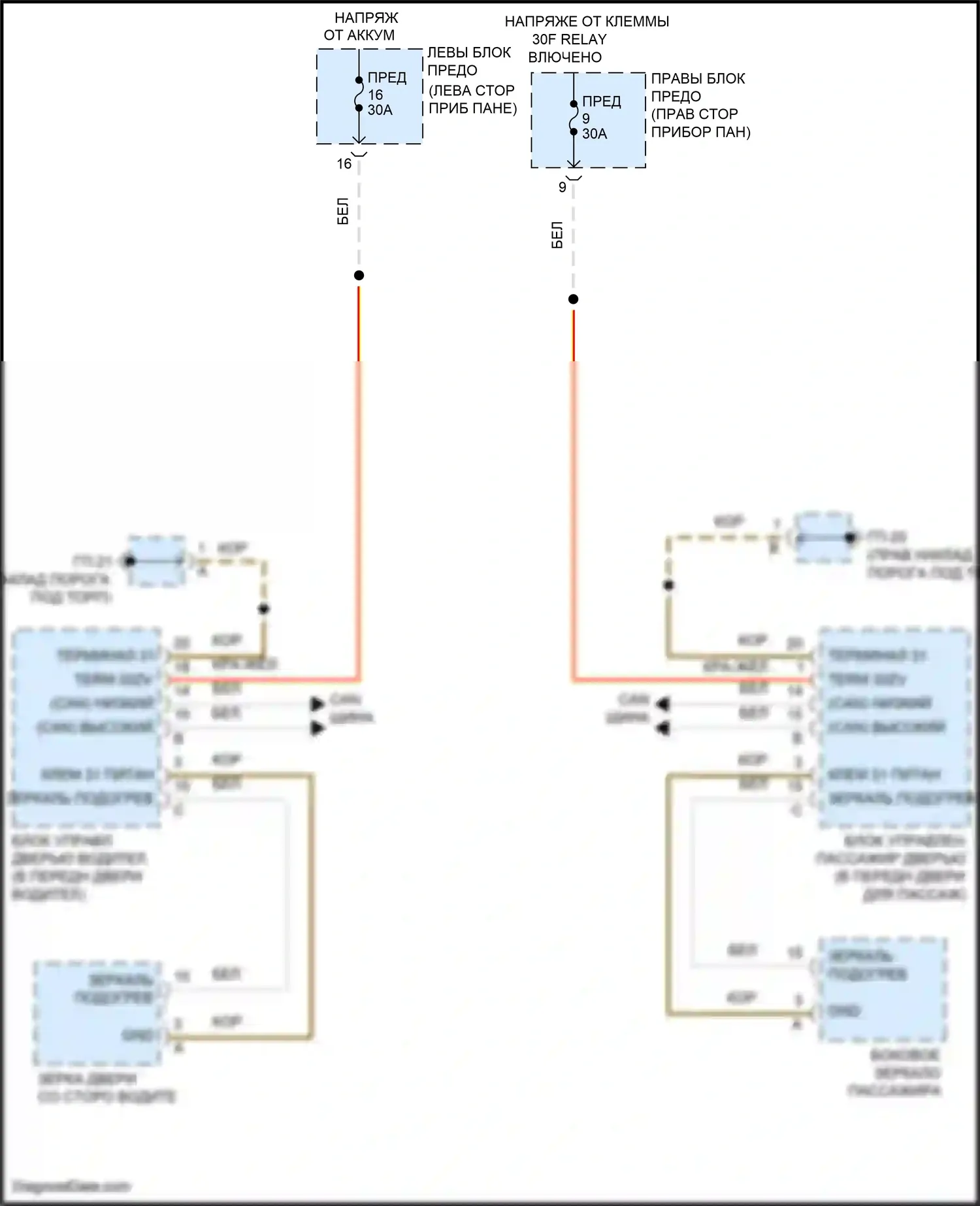 Cayenne GTS Porsche II (2010-2014): Электросхема обогреваемых зеркал 