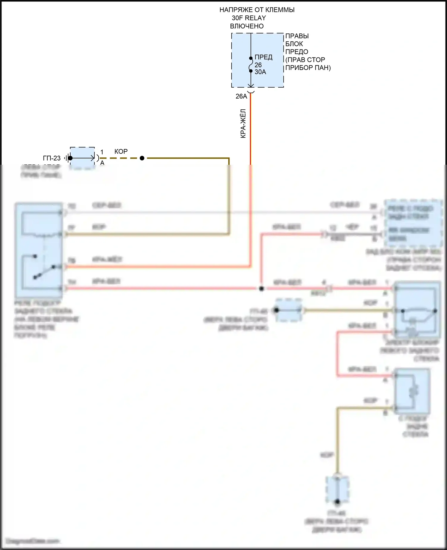 Cayenne GTS Porsche II (2010-2014): Электросхема подогрева 