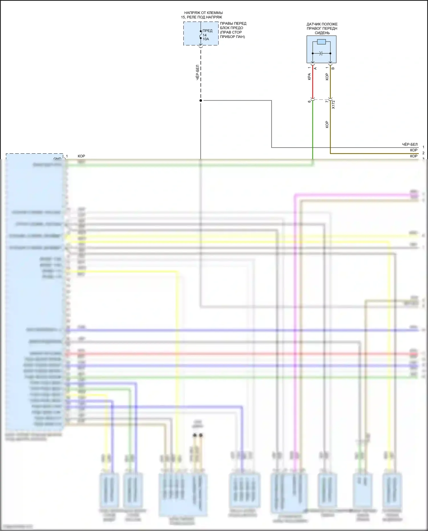 Cayenne GTS Porsche II (2010-2014): Электросхема подушек безопасности (1 из 3) 