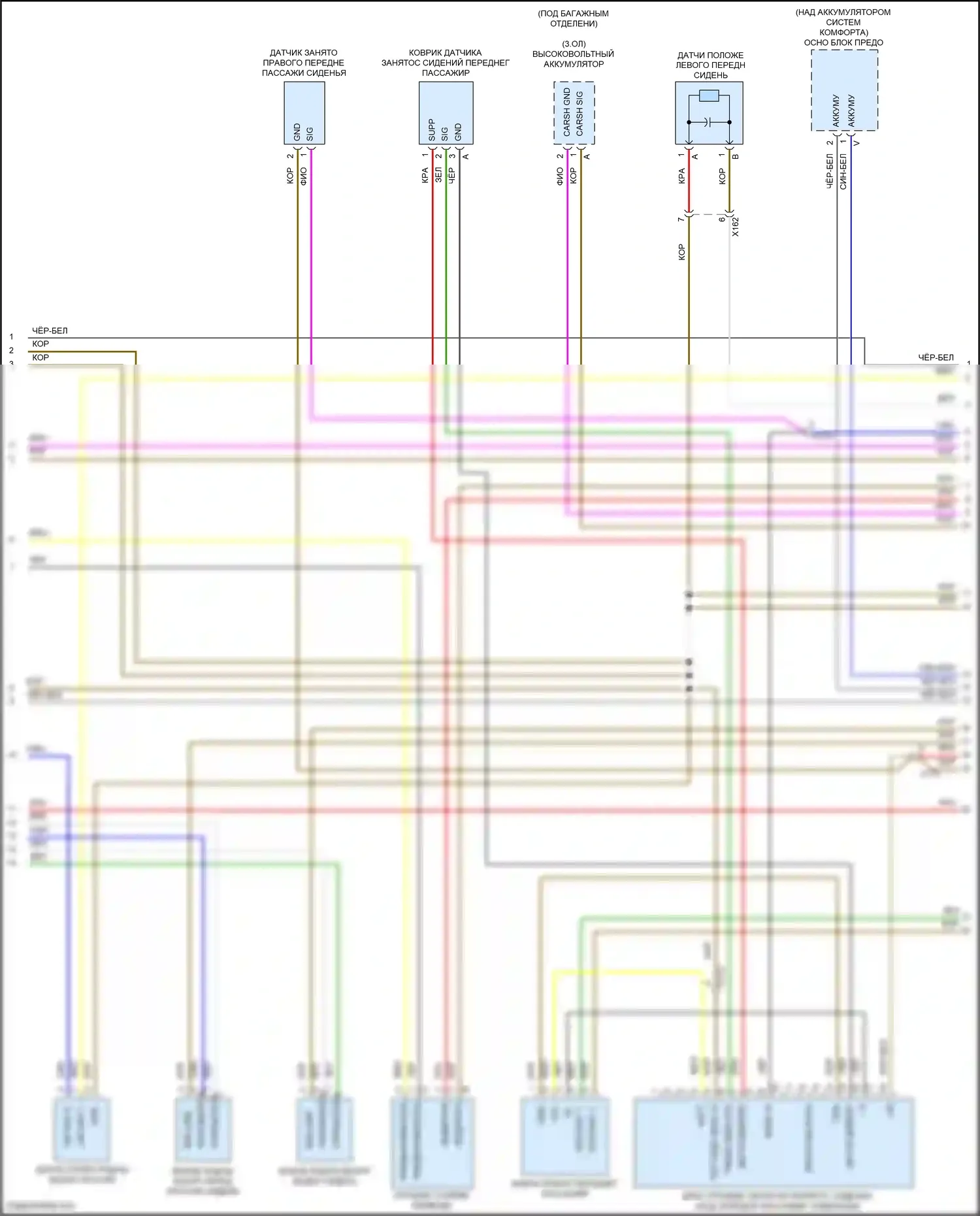 Cayenne GTS Porsche II (2010-2014): Электросхема подушек безопасности (2 из 3) 