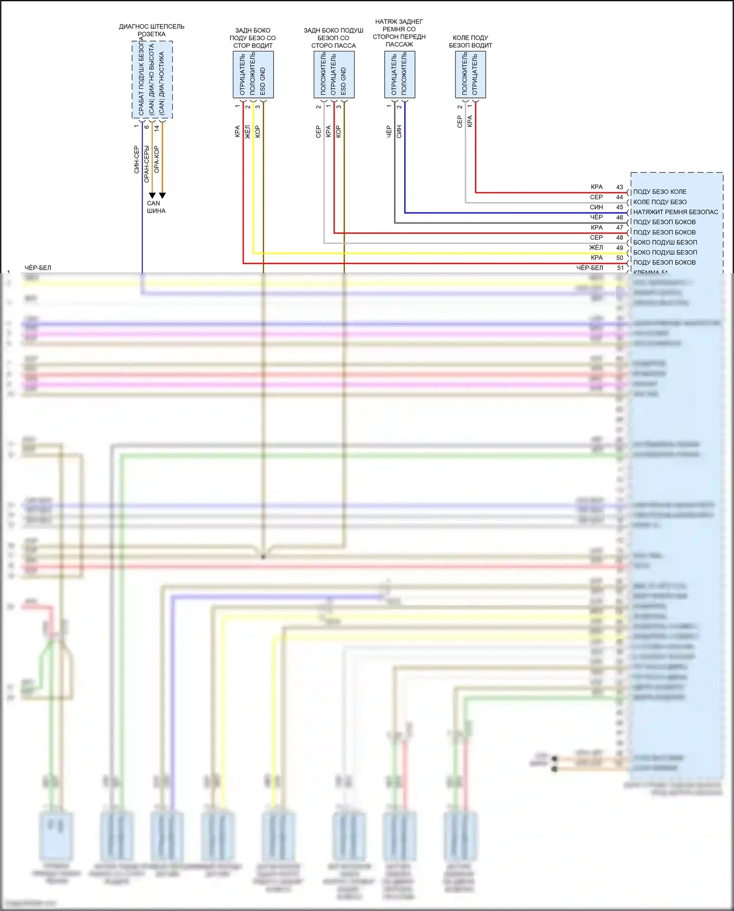 Cayenne GTS Porsche II (2010-2014): Электросхема подушек безопасности (3 из 3) 