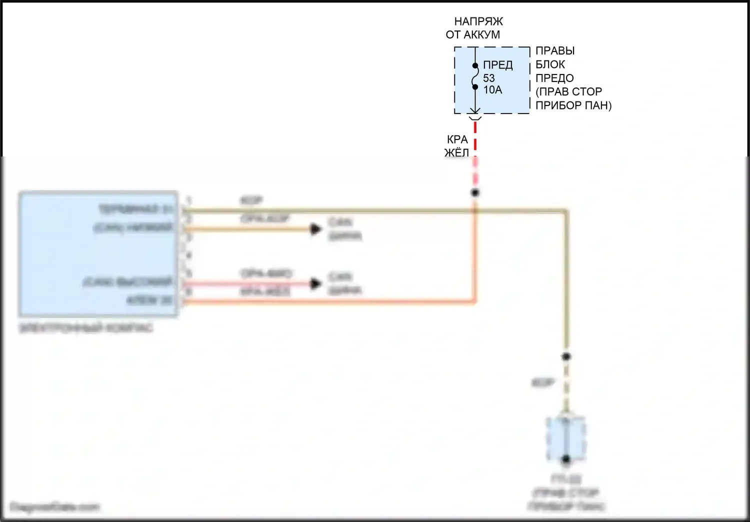 Cayenne GTS Porsche II (2010-2014): Электросхема электронного компаса 