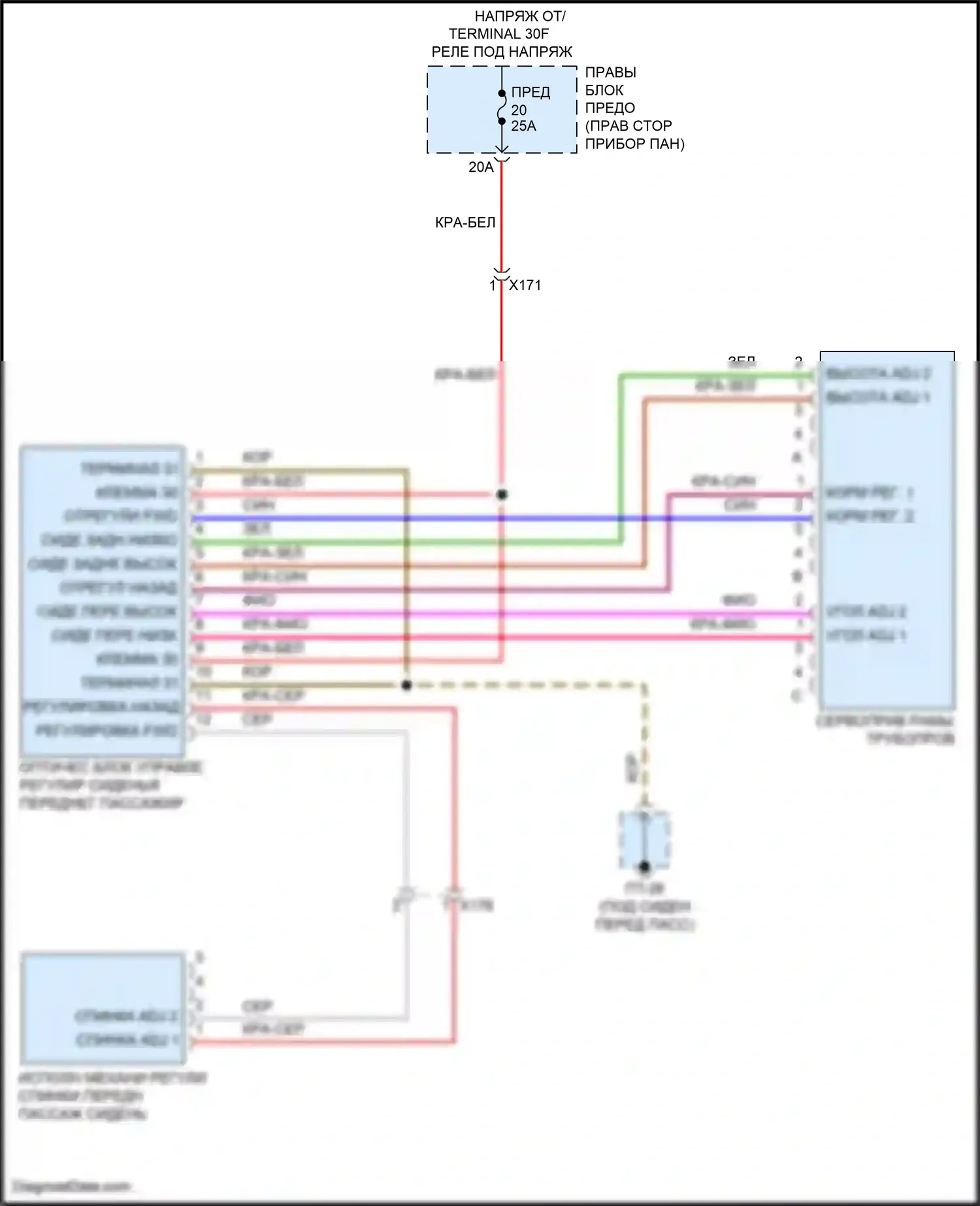 Cayenne GTS Porsche II (2010-2014): Электросхема сиденья питания для пассажиров 