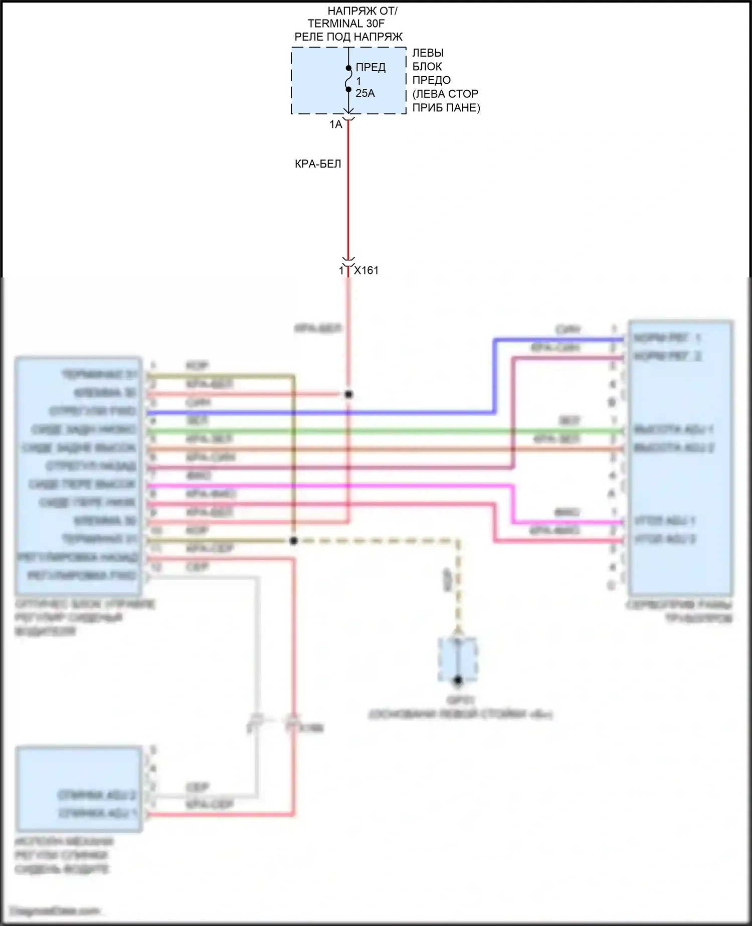 Cayenne GTS Porsche II (2010-2014): Питание водительского сиденья электросхема 
