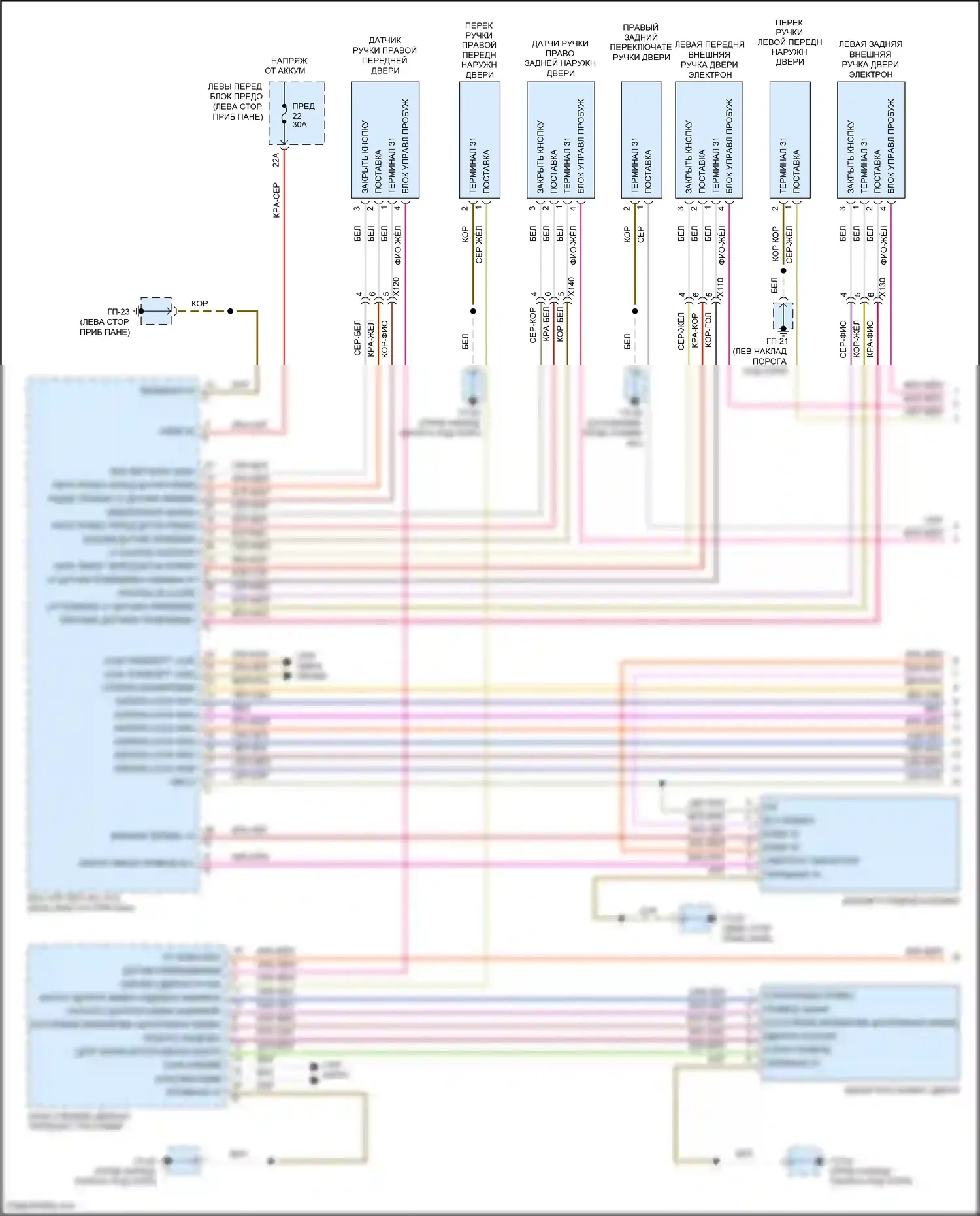 Cayenne GTS Porsche II (2010-2014): Сигнализации электросхема (1 из 3) 