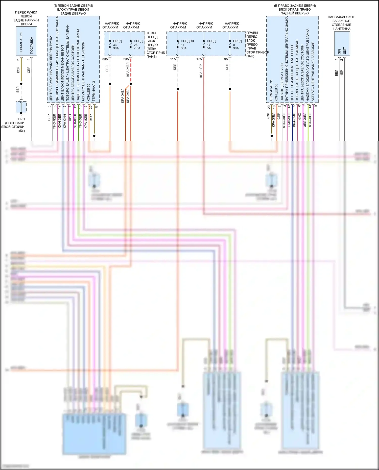 Cayenne GTS Porsche II (2010-2014): Сигнализации электросхема (2 из 3) 