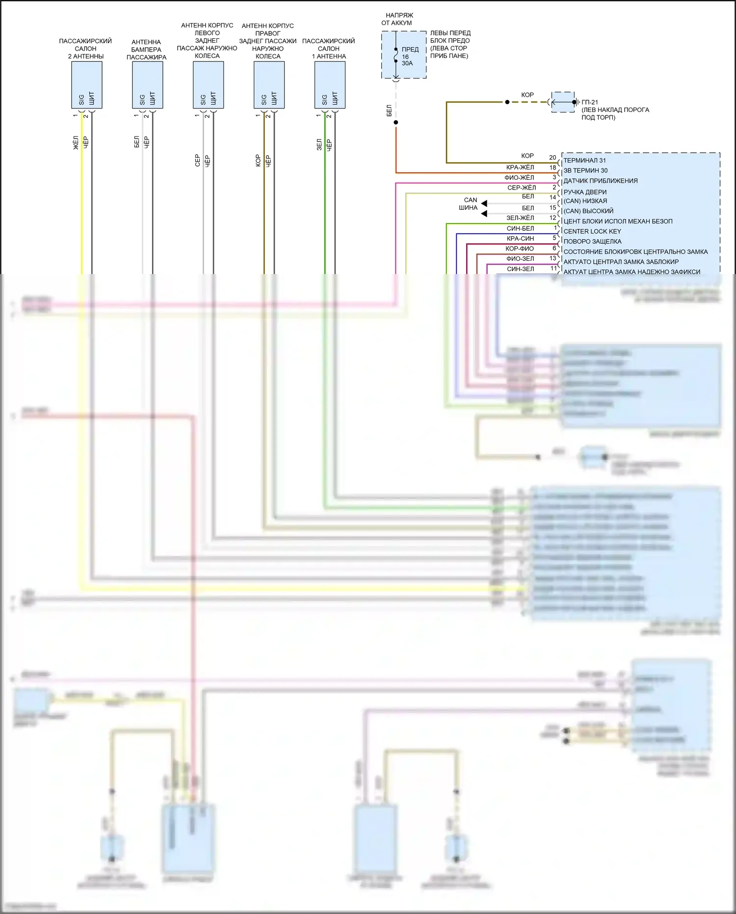Cayenne GTS Porsche II (2010-2014): Сигнализации электросхема (3 из 3) 