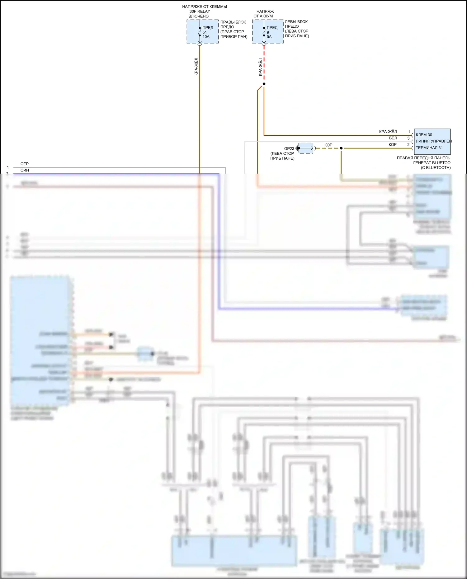 Cayenne GTS Porsche II (2010-2014): Электросхема навигации, с ask (2 из 3) 