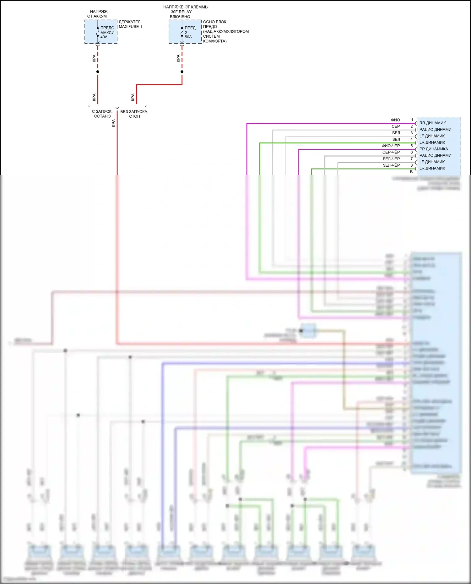 Cayenne GTS Porsche II (2010-2014): Электросхема навигации, с ask (3 из 3) 