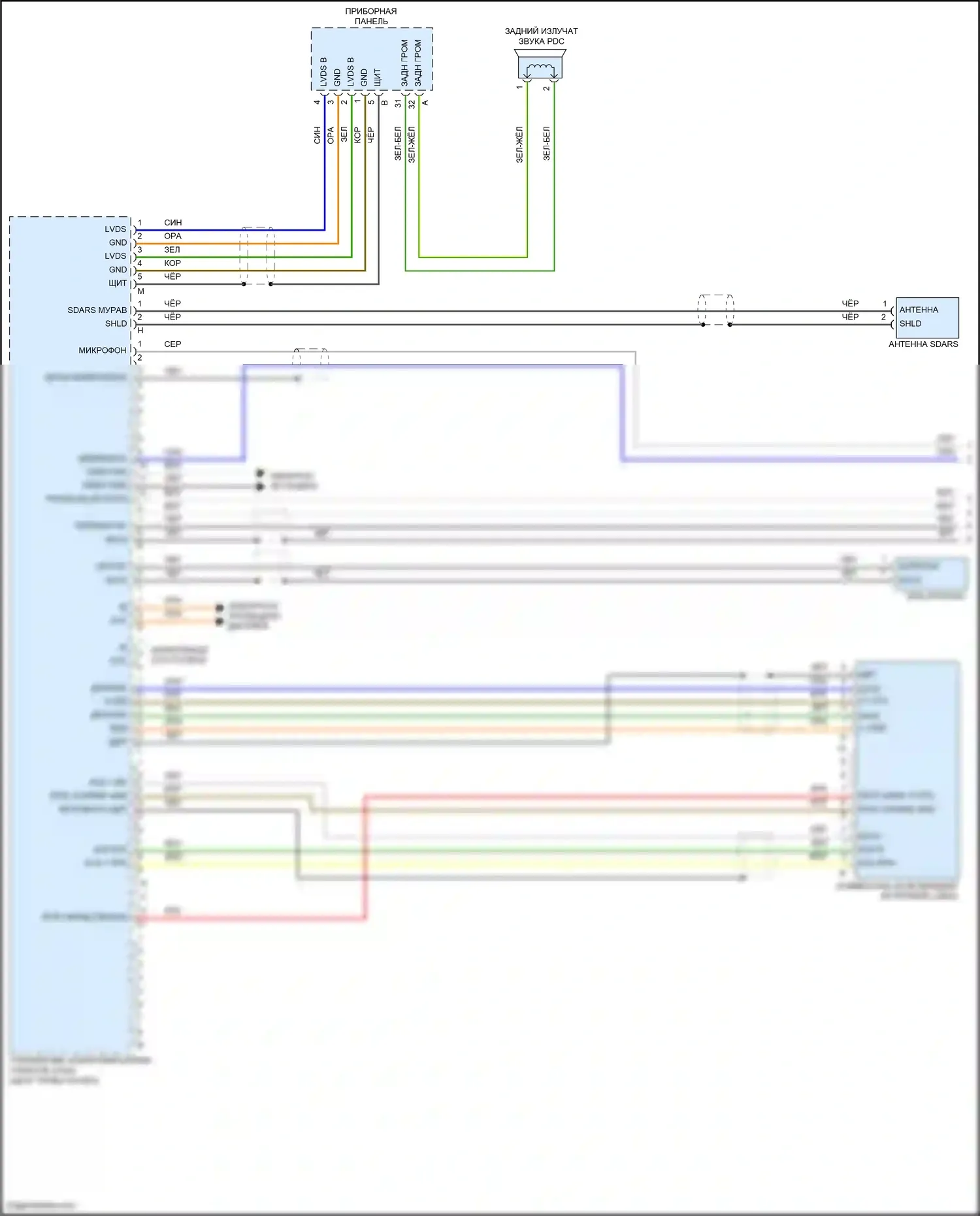 Cayenne GTS Porsche II (2010-2014): Электросхема навигации, с bose (1 из 3) 