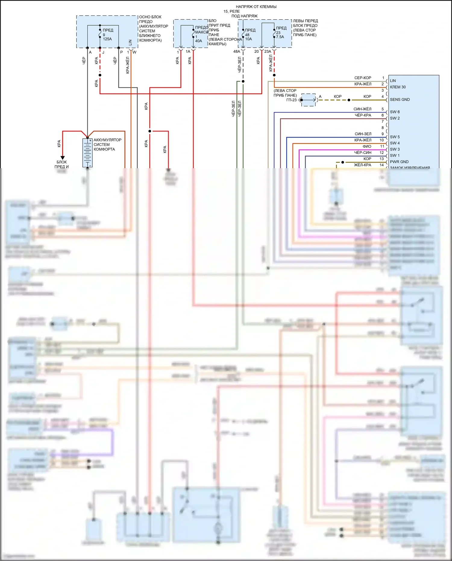 Cayenne GTS Porsche II (2010-2014): 3.6l, электросхема стартера 
