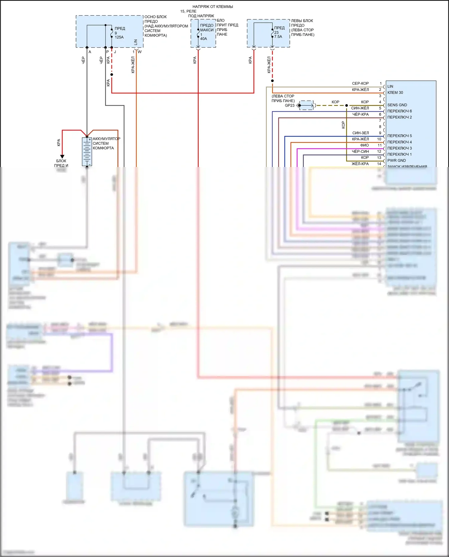 Cayenne GTS Porsche II (2010-2014): 4.8l, электросхема стартера 