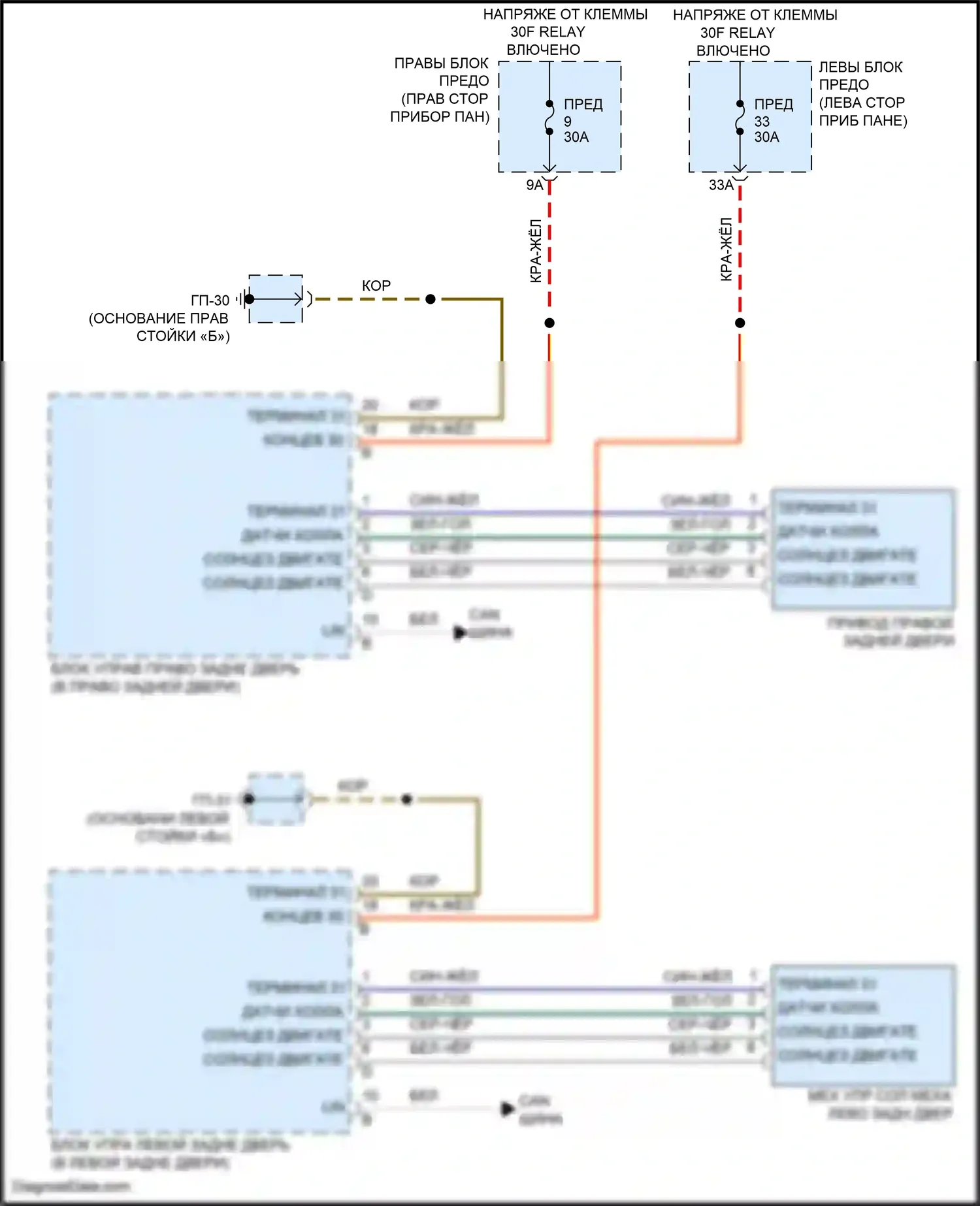 Cayenne GTS Porsche II (2010-2014): Электросхема солнцезащитного козырька заднего стекла 