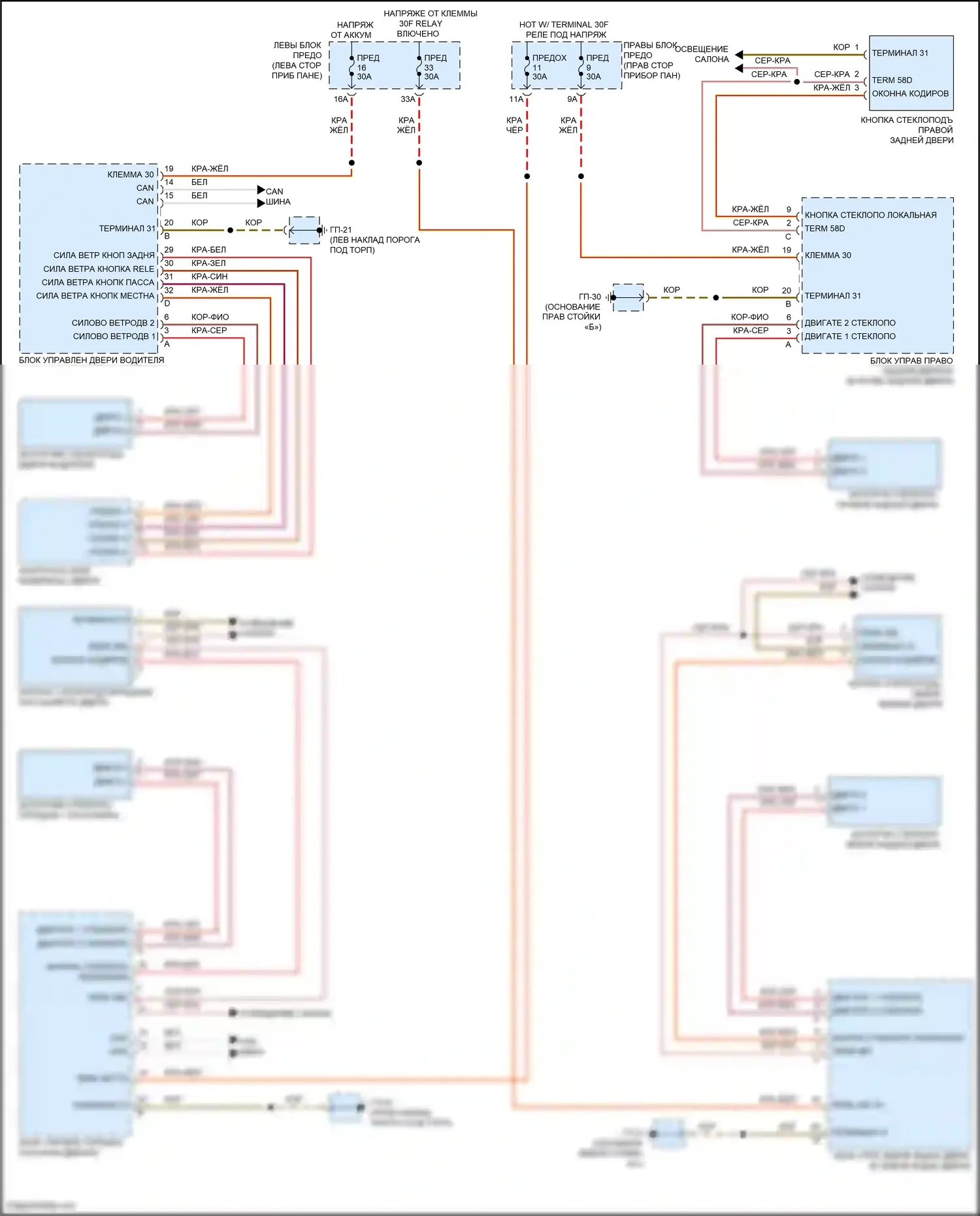 Cayenne GTS Porsche II (2010-2014): Стеклоподъемники электросхема 