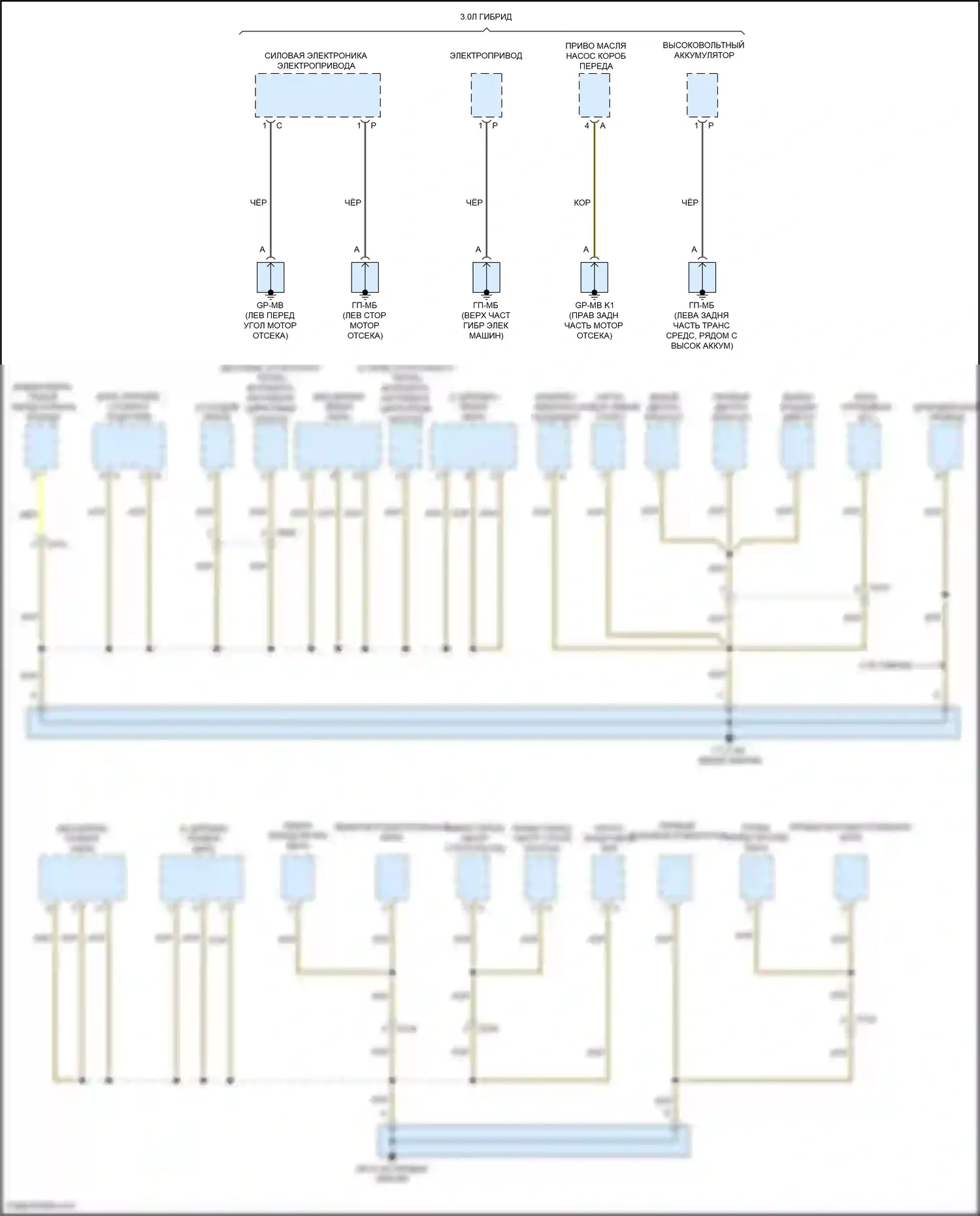 Cayenne GTS Porsche II (2010-2014): Электросхема разводки массы (1 из 6) 