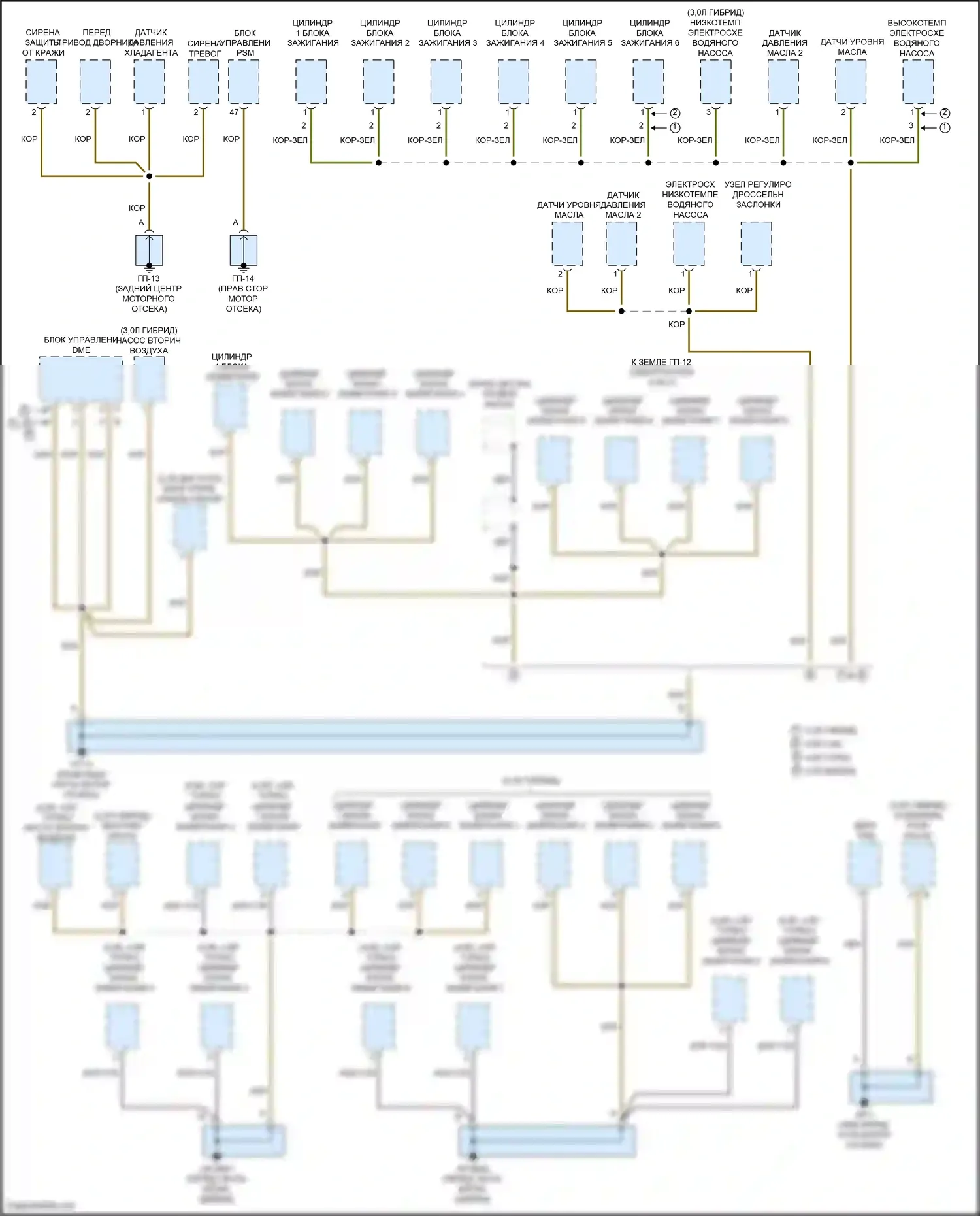 Cayenne GTS Porsche II (2010-2014): Электросхема разводки массы (2 из 6) 