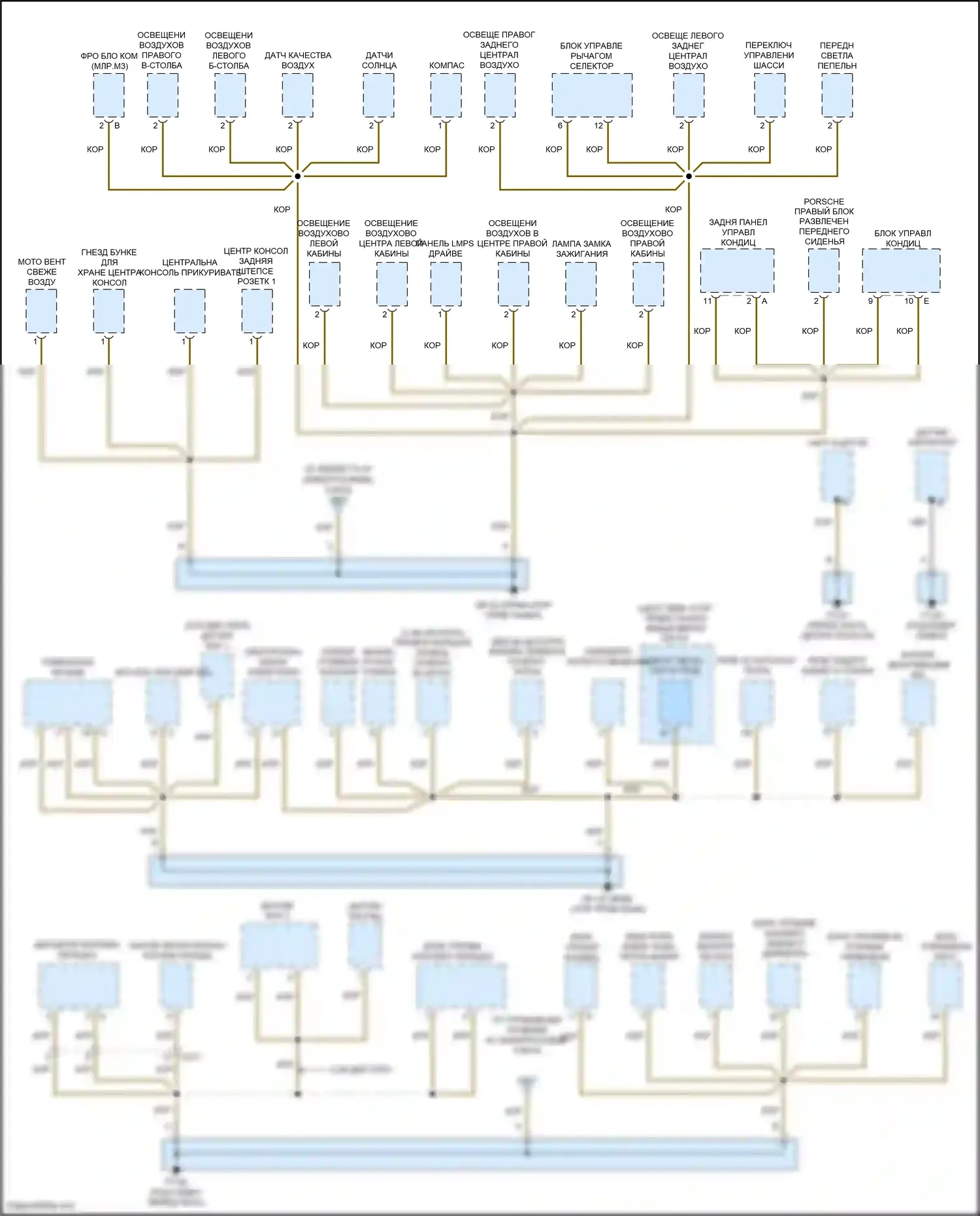 Cayenne GTS Porsche II (2010-2014): Электросхема разводки массы (4 из 6) 