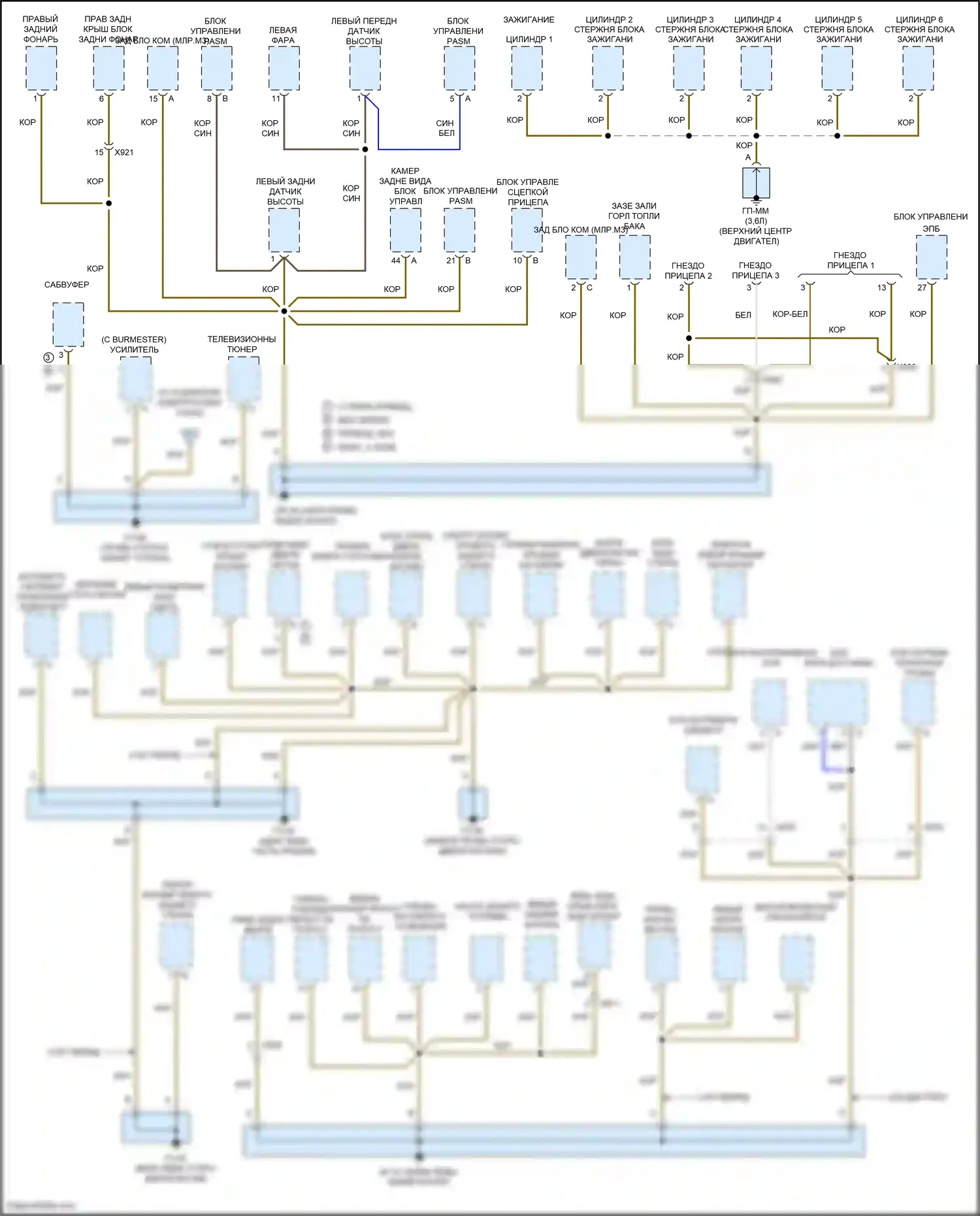 Cayenne GTS Porsche II (2010-2014): Электросхема разводки массы (6 из 6) 