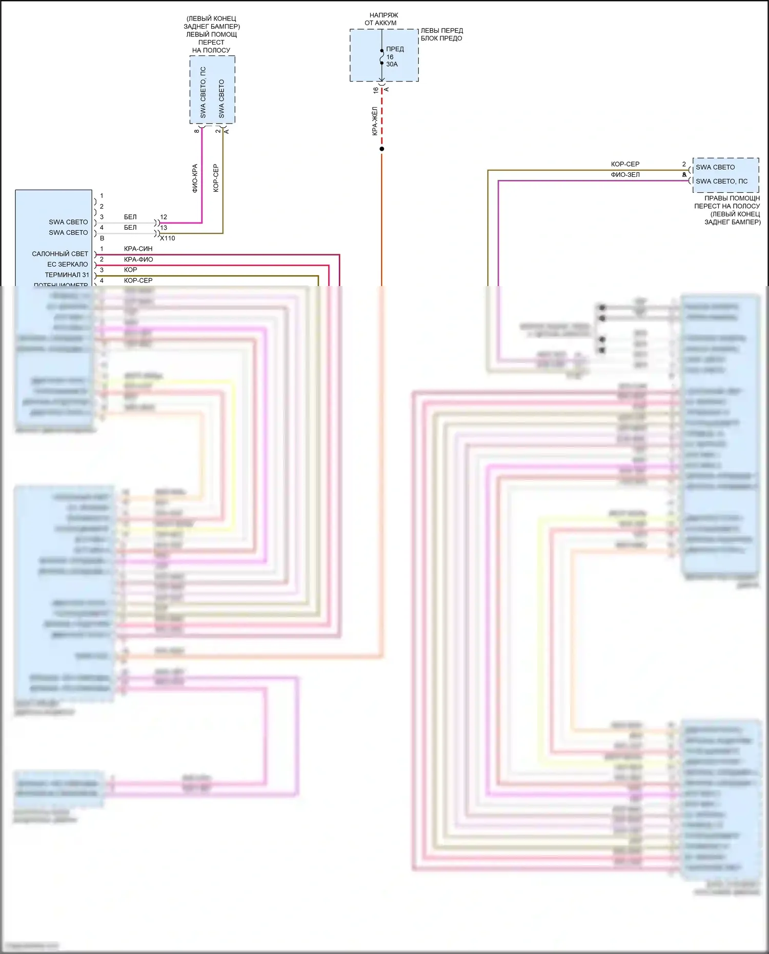 Cayenne GTS Porsche II (2010-2014): Электросхема управления зеркалами заднего вида 