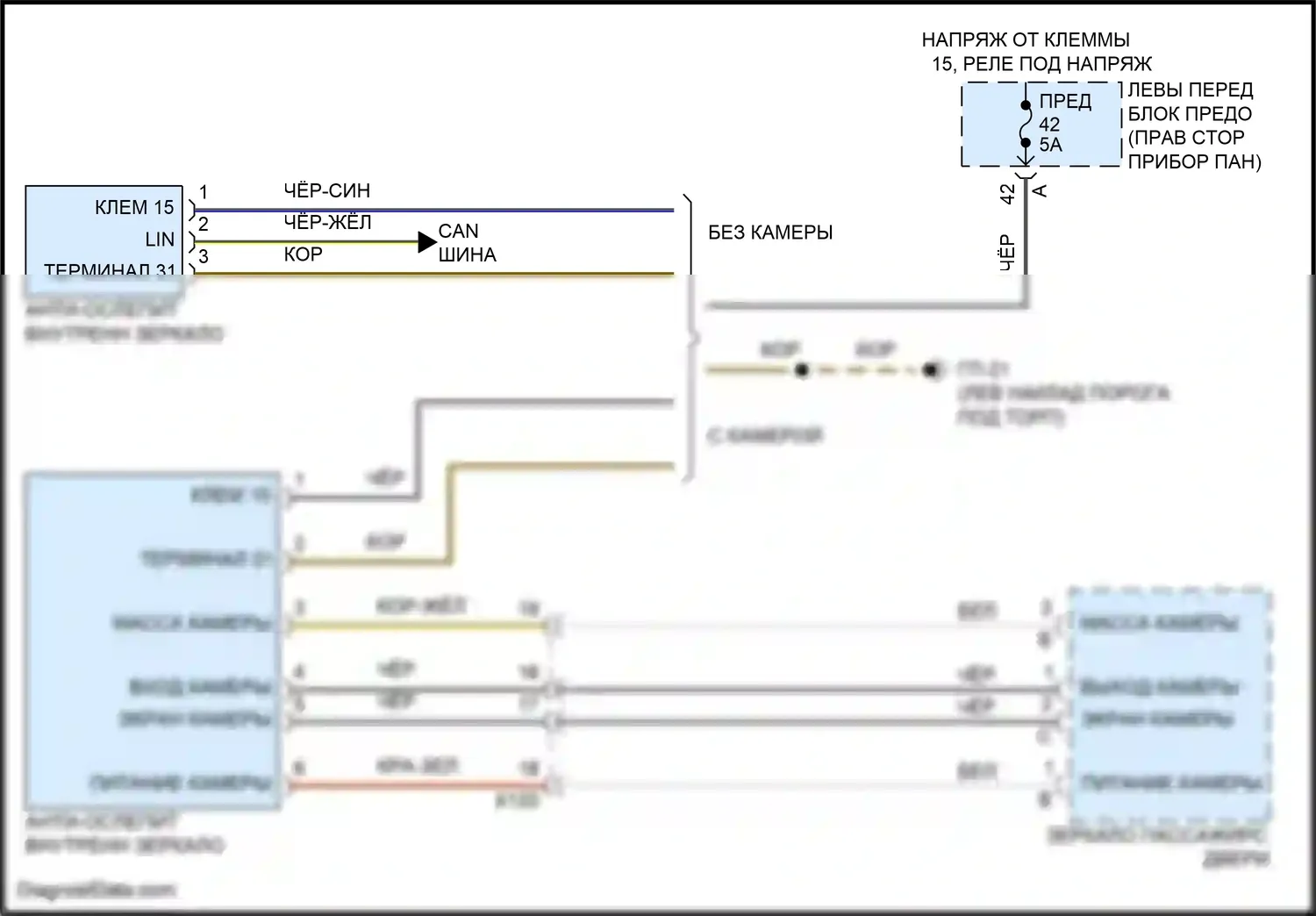 Cayenne GTS Porsche II (2010-2014): Зеркало заднего вида с автозатемнением электросхема 