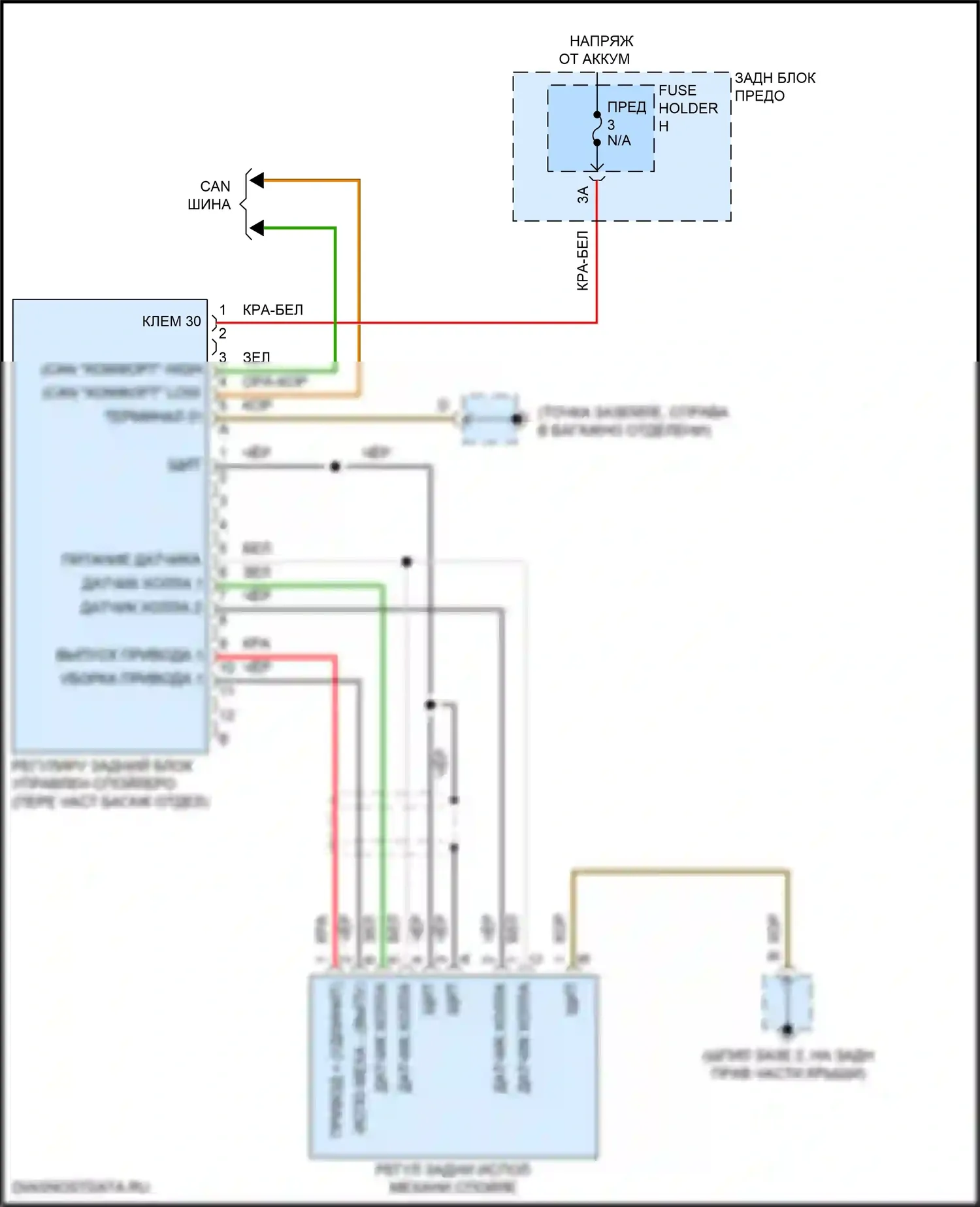 Cayenne GTS Porsche III (2017-2023): Электросхема активных управление кузовом и подвеской 