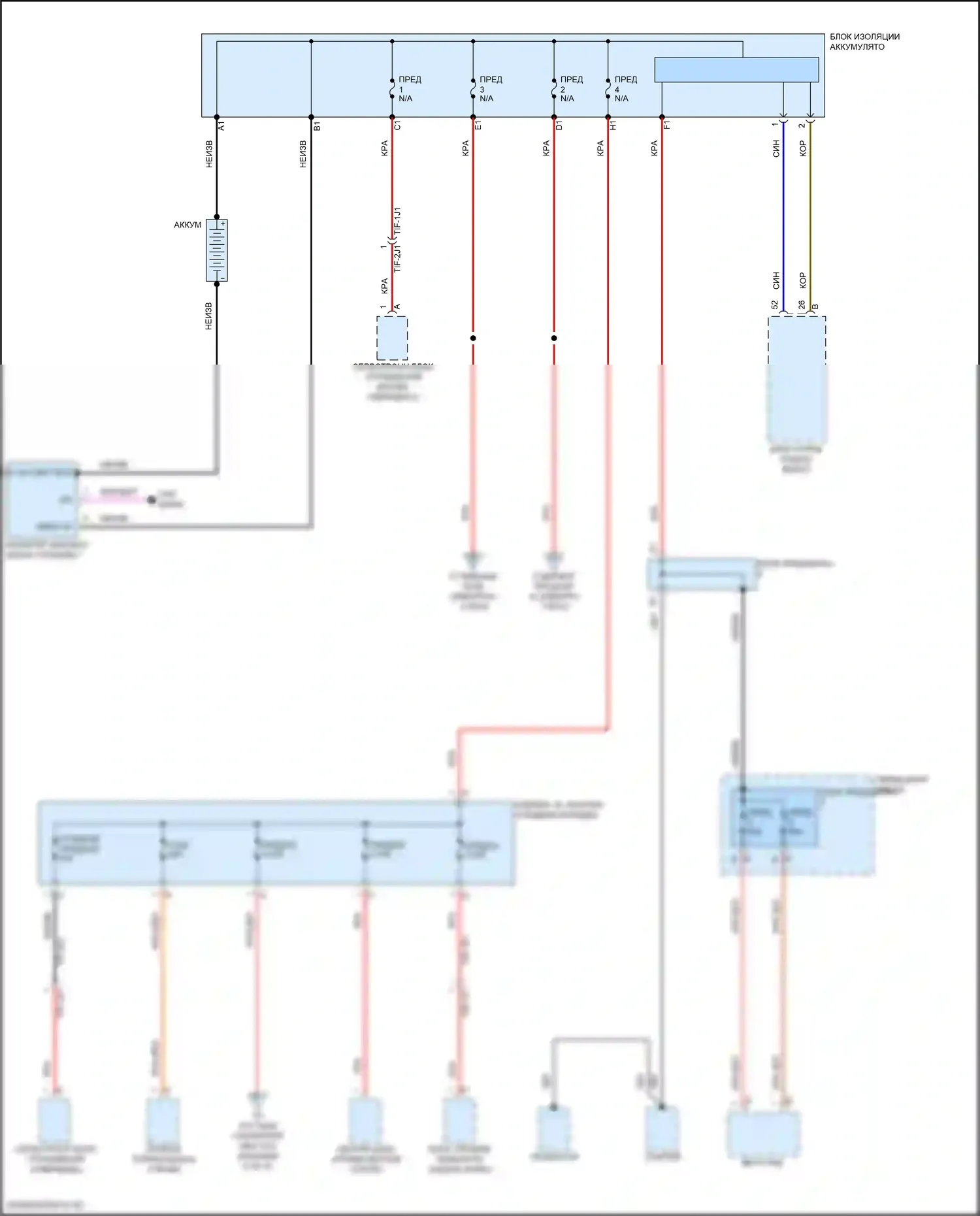 Cayenne GTS Porsche III (2017-2023): Электросхема блока предохранителей реле (1 из 9) 