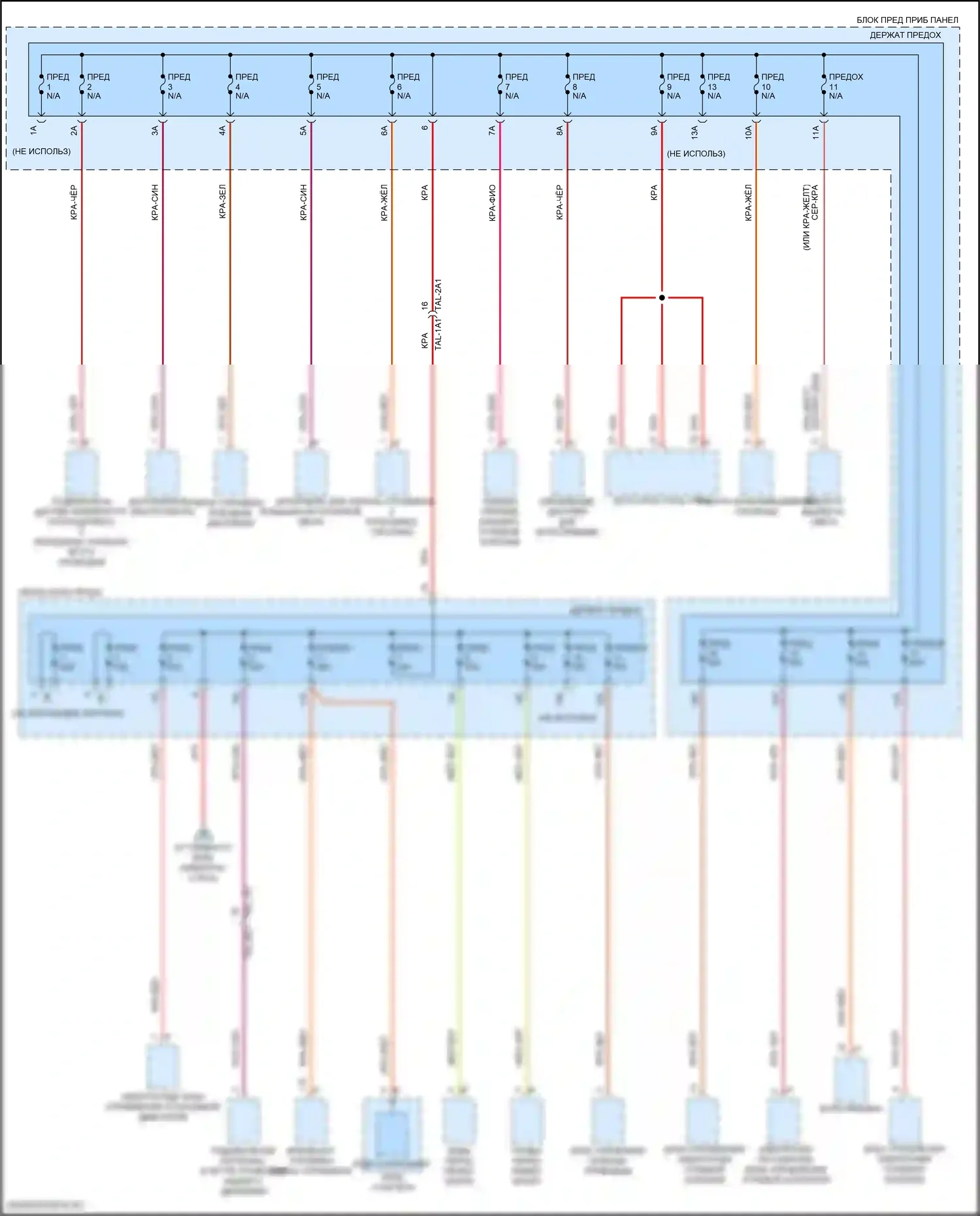 Cayenne GTS Porsche III (2017-2023): Электросхема блока предохранителей реле (5 из 9) 