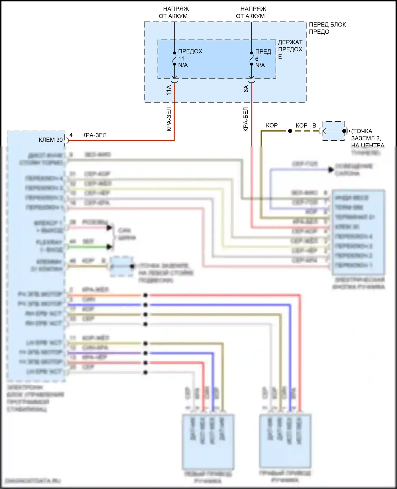 Cayenne GTS Porsche III (2017-2023): Электронная электросхема ручника 
