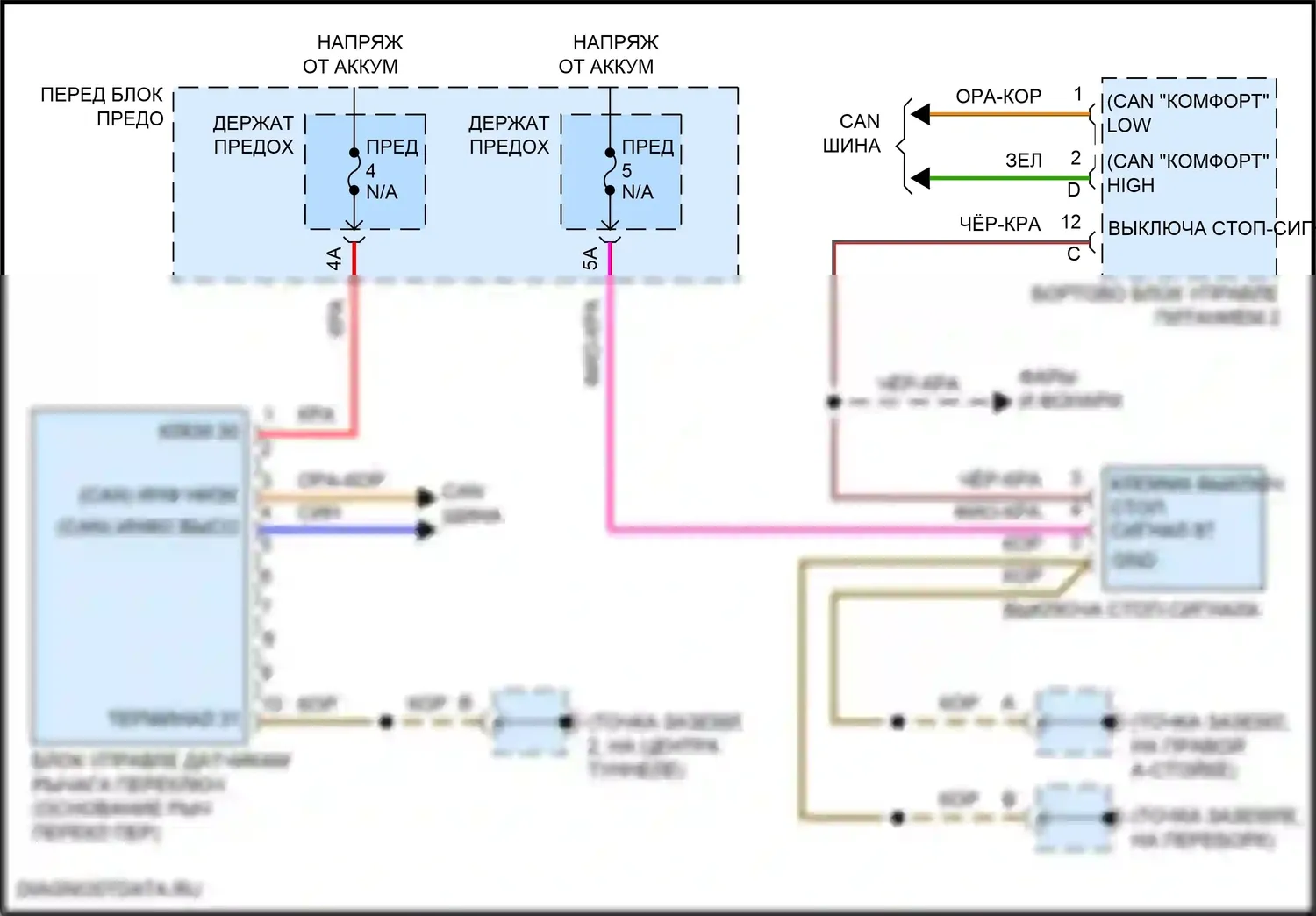 Cayenne GTS Porsche III (2017-2023): Электросхема блокировки селектора 
