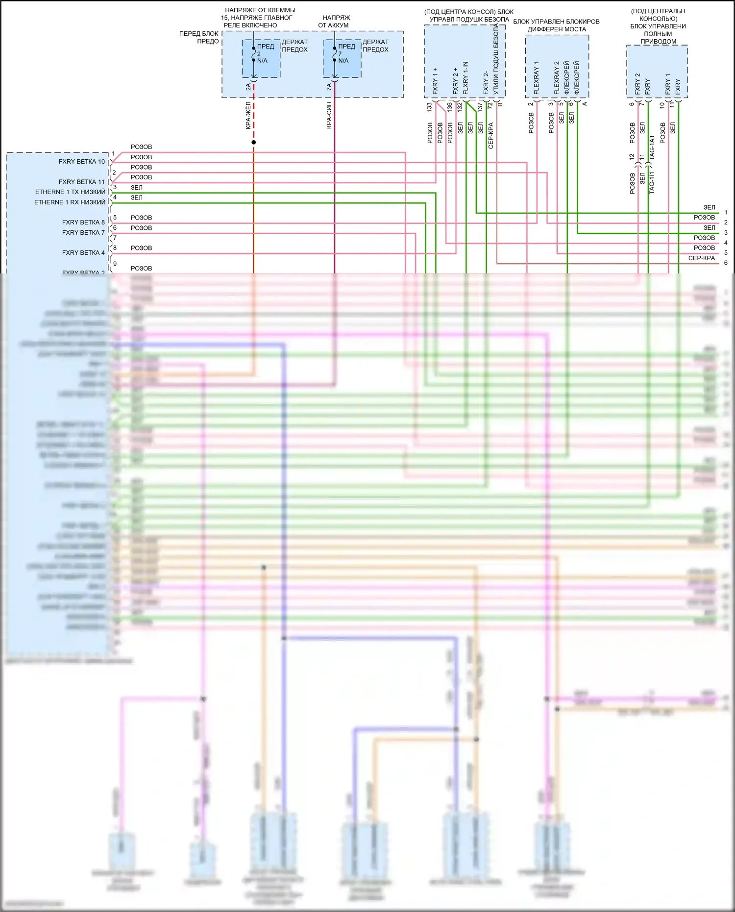 Cayenne GTS Porsche III (2017-2023): Can шина электросхема (1 из 5) 