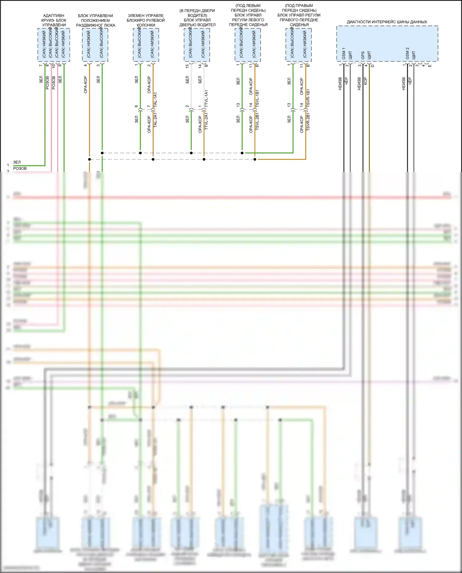 Cayenne GTS Porsche III (2017-2023): Can шина электросхема (4 из 5) 