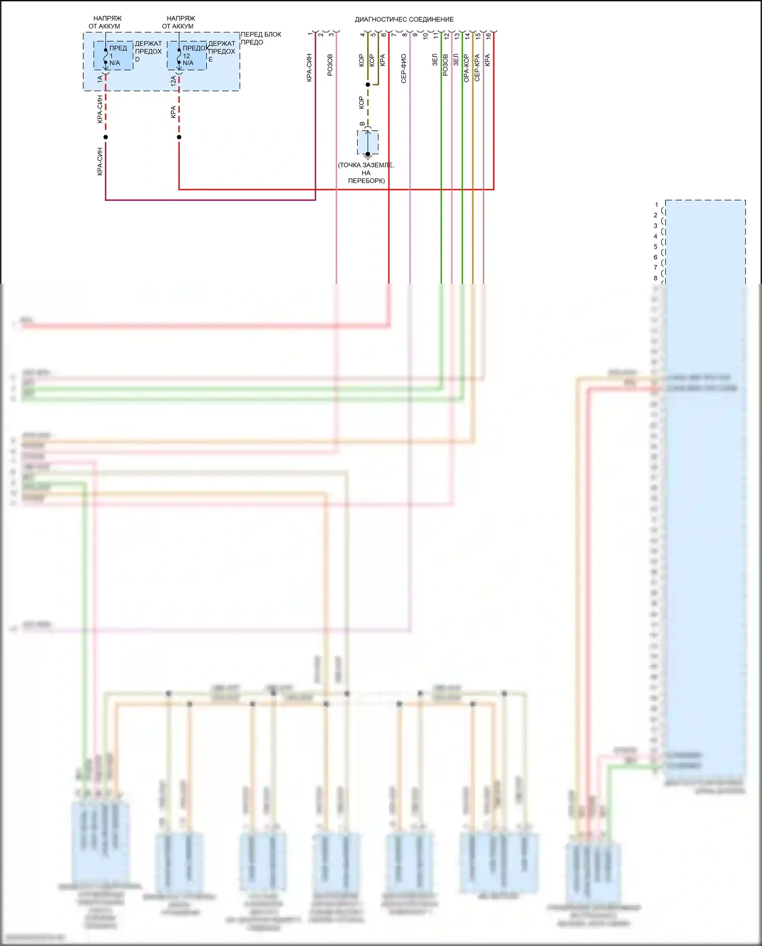 Cayenne GTS Porsche III (2017-2023): Can шина электросхема (5 из 5) 