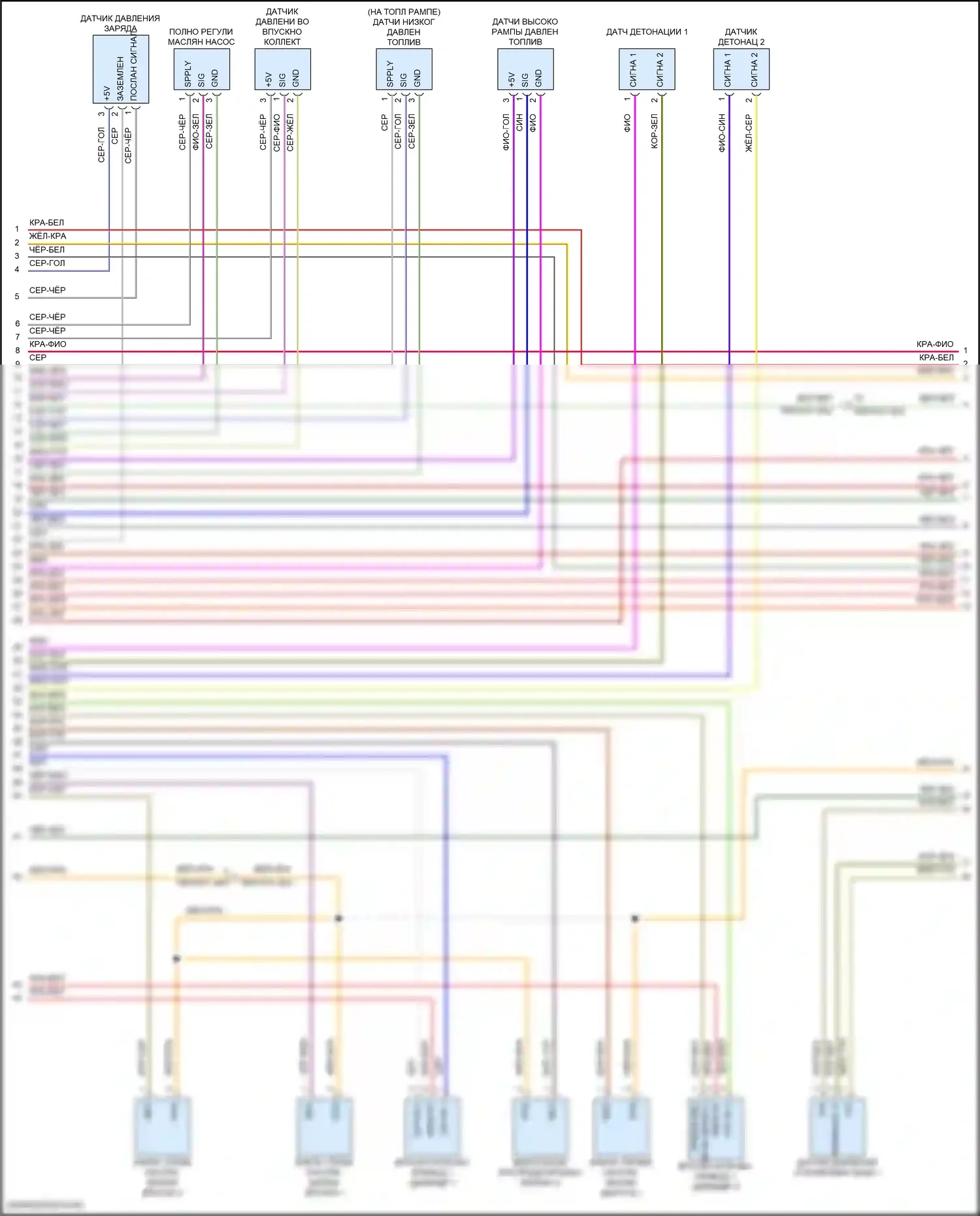 Cayenne GTS Porsche III (2017-2023): Электросхема двигателя 2.9л турбо (2 из 8) 