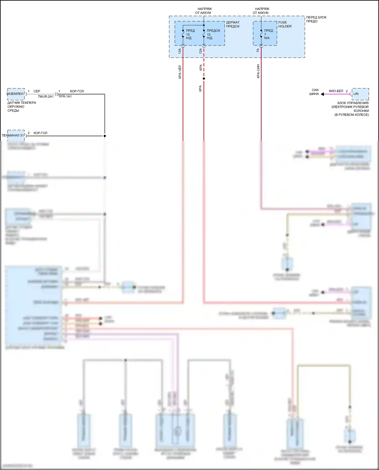 Cayenne GTS Porsche III (2017-2023): Электросхема передних дворников и омывателей 
