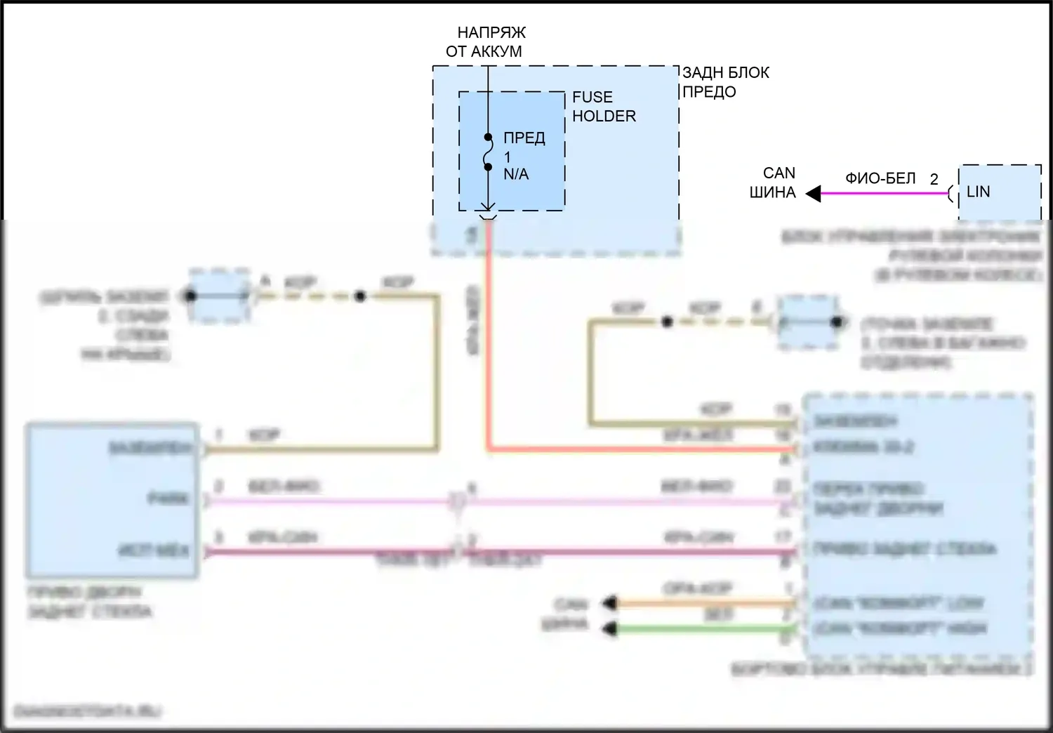 Cayenne GTS Porsche III (2017-2023): Электросхема заднего дворника 