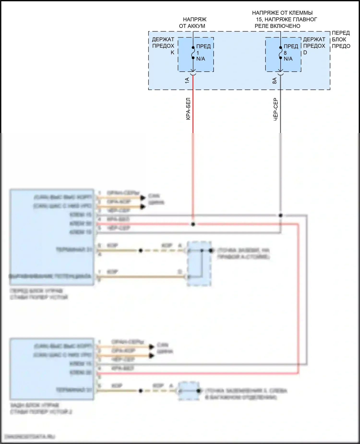 Cayenne GTS Porsche III (2017-2023): Электросхема динамического управления шасси 