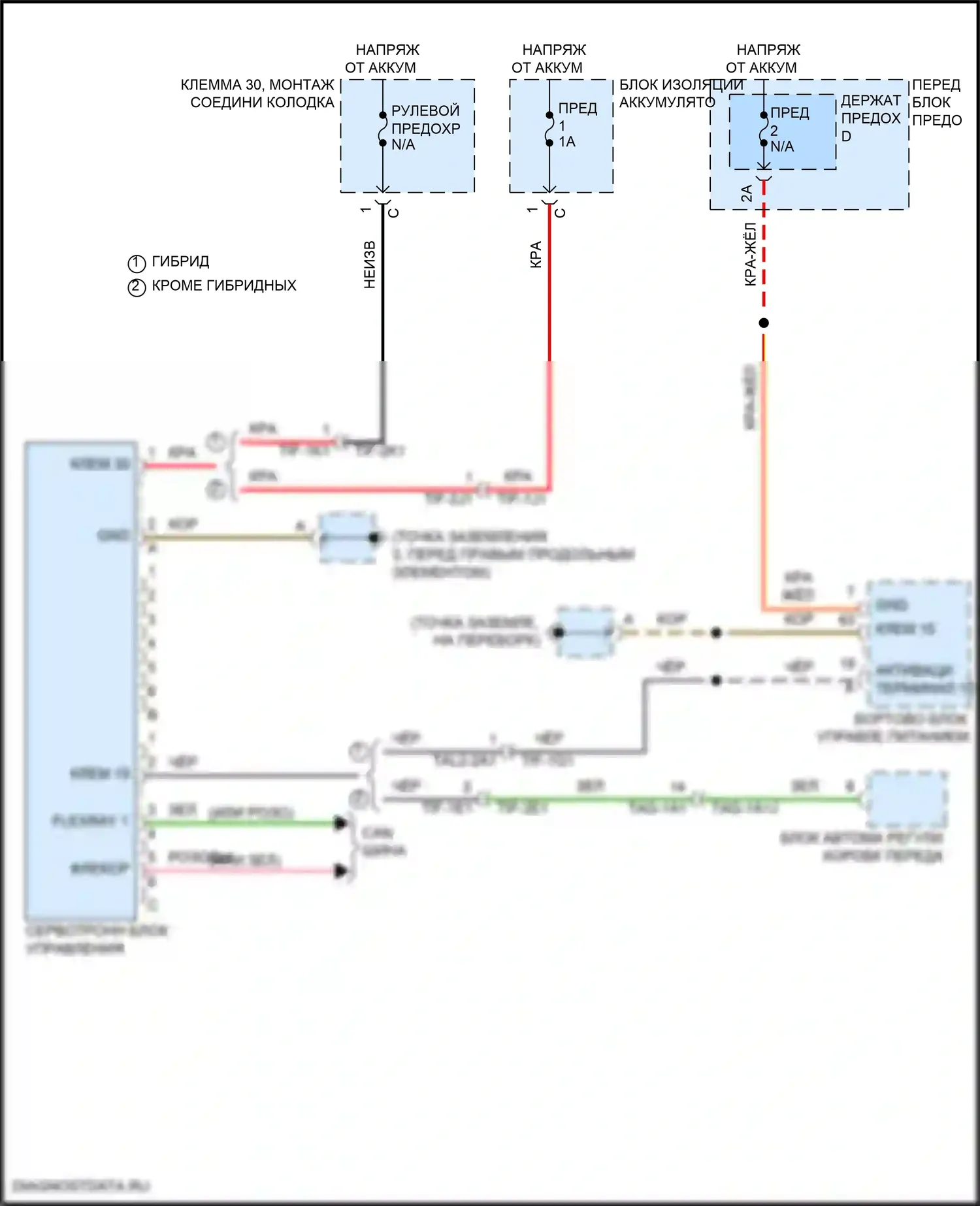 Cayenne GTS Porsche III (2017-2023): Электросхема электроусилителя руля 