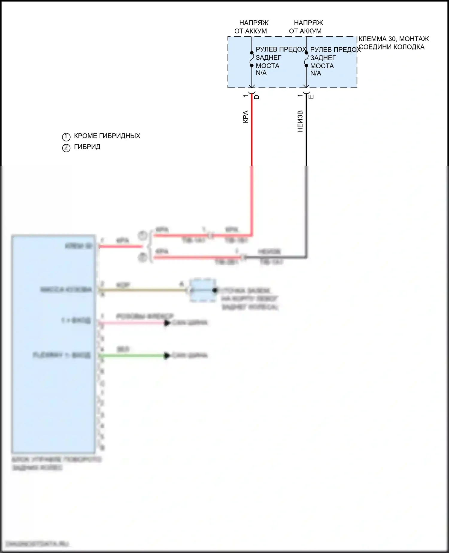 Cayenne GTS Porsche III (2017-2023): Электросхема рулевого управления заднего моста 