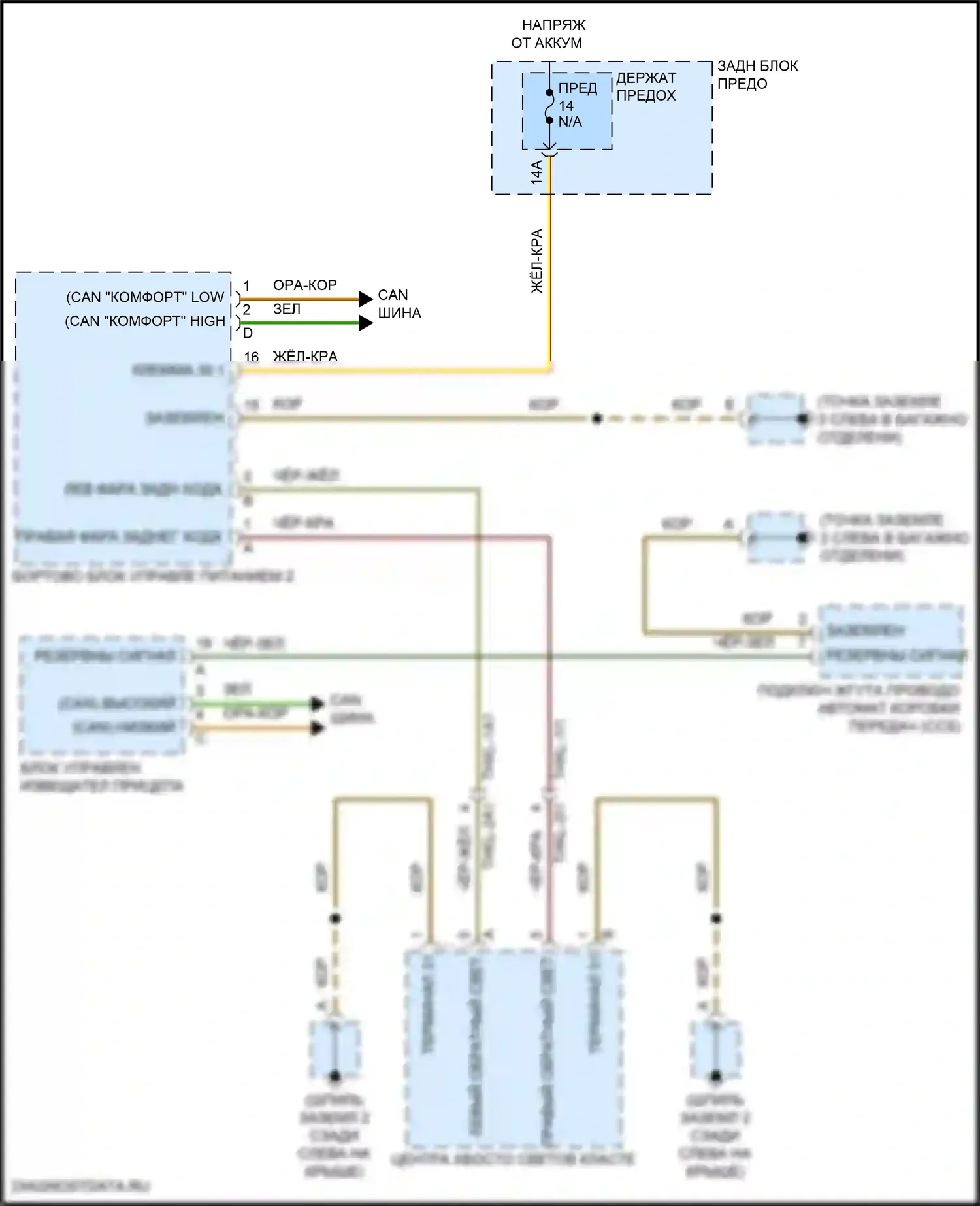 Cayenne GTS Porsche III (2017-2023): Электросхема фонарей заднего хода 