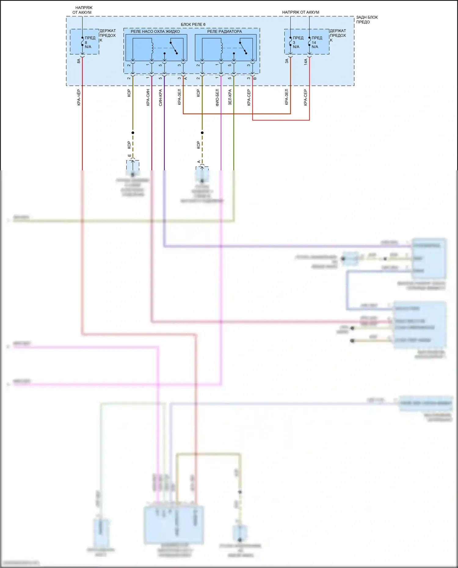Cayenne GTS Porsche III (2017-2023): Электросхема климат контроля (11 из 11) 