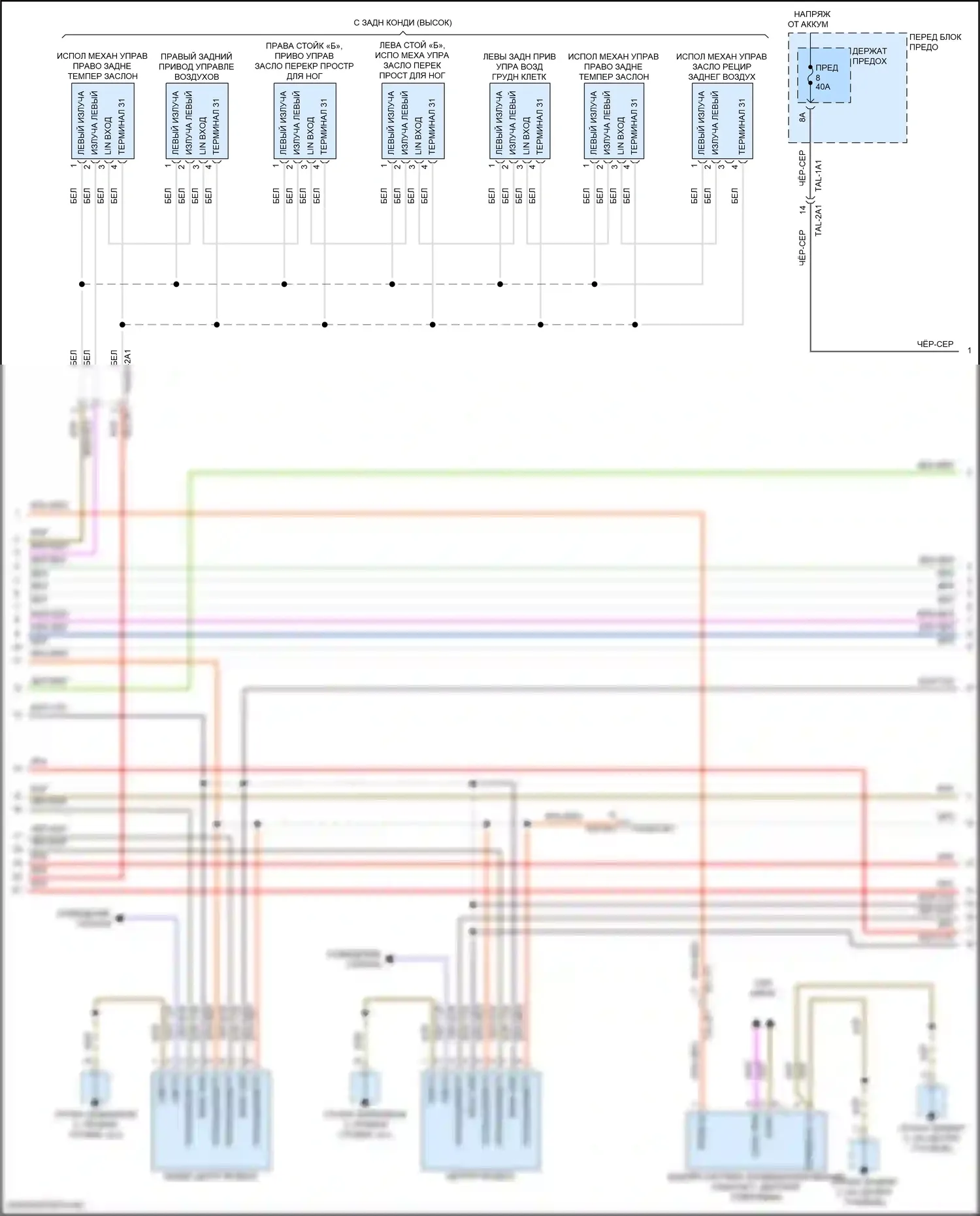 Cayenne GTS Porsche III (2017-2023): Электросхема климат контроля (2 из 11) 