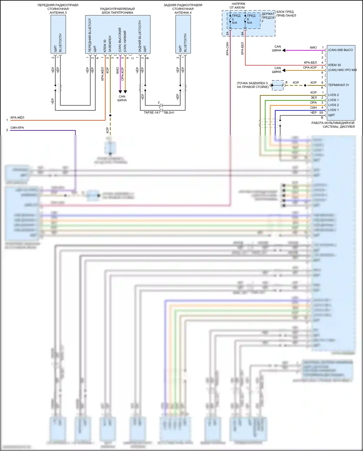 Cayenne GTS Porsche III (2017-2023): Электросхема базовой магнитолы (3 из 3) 