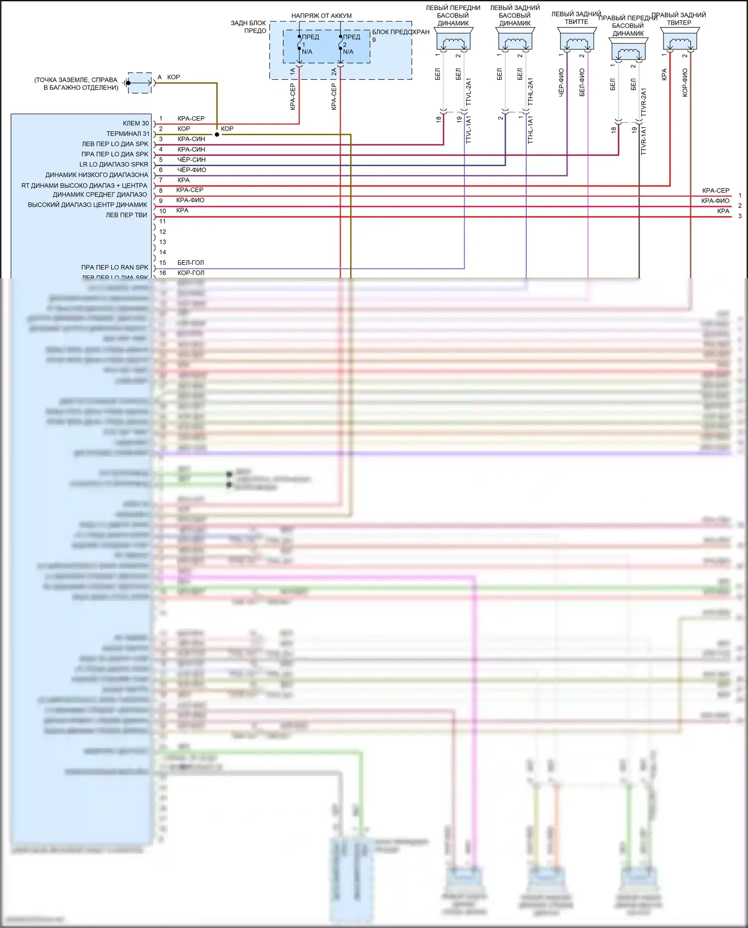 Cayenne GTS Porsche III (2017-2023): Электросхема магнитолы премиум-класса, с бирместер (1 из 6) 