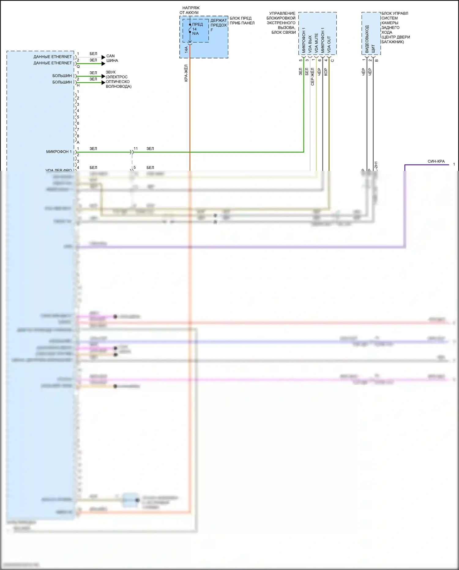 Cayenne GTS Porsche III (2017-2023): Электросхема магнитолы премиум-класса, с бирместер (4 из 6) 