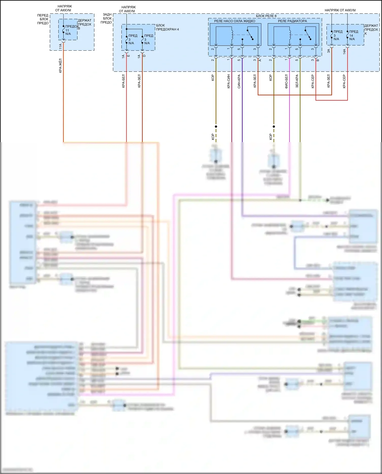 Cayenne GTS Porsche III (2017-2023): 3.0l турбо гибрид, гибридный вентилятор охлаждения электросхема 