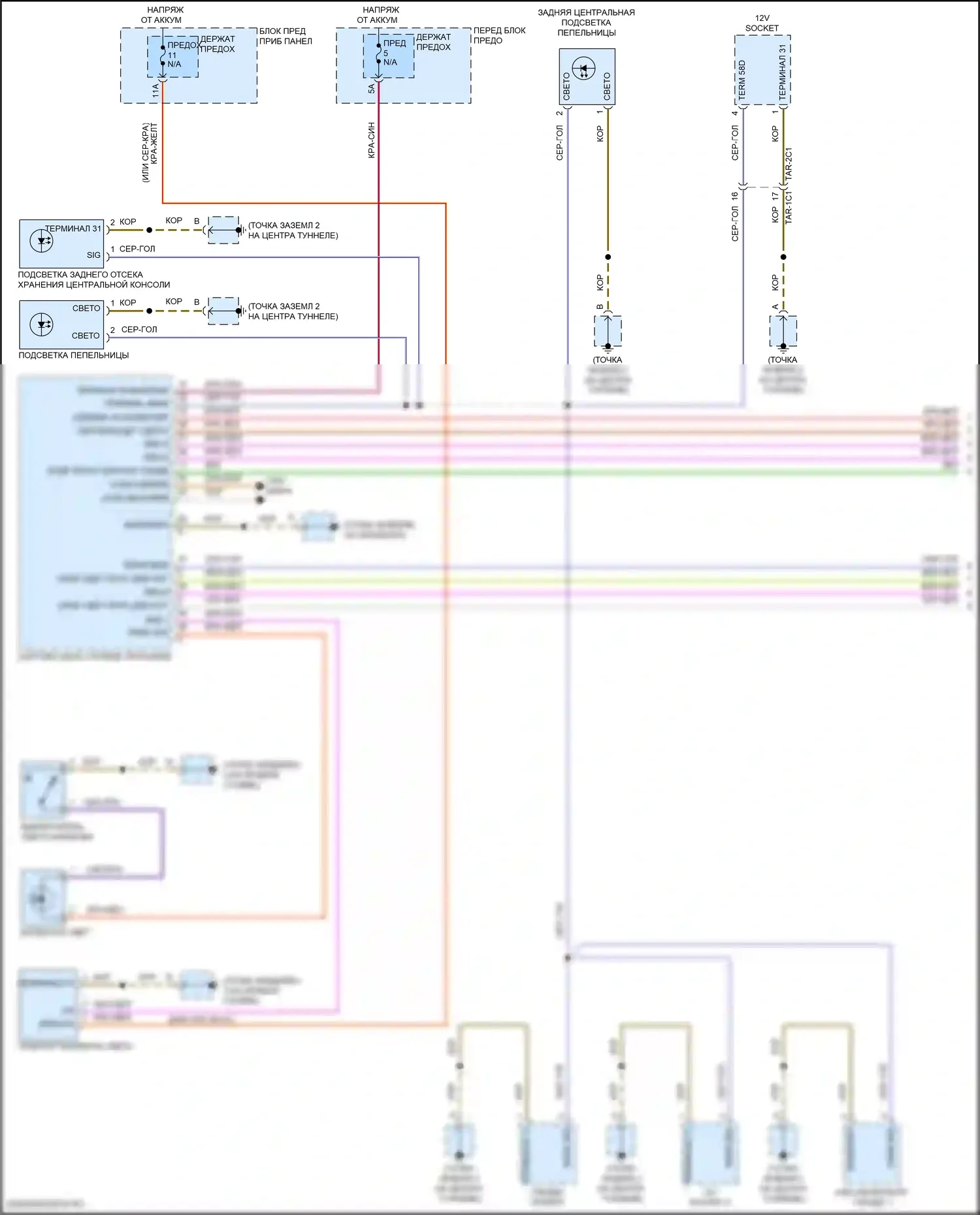 Cayenne GTS Porsche III (2017-2023): Электросхема освещения салона (1 из 8) 