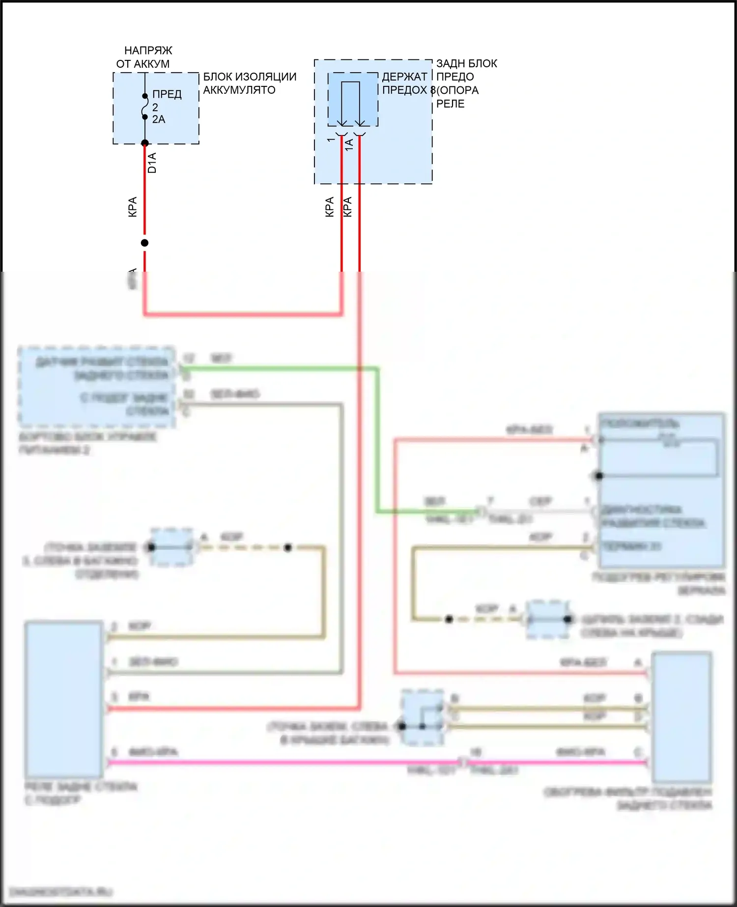 Cayenne GTS Porsche III (2017-2023): Электросхема подогрева 