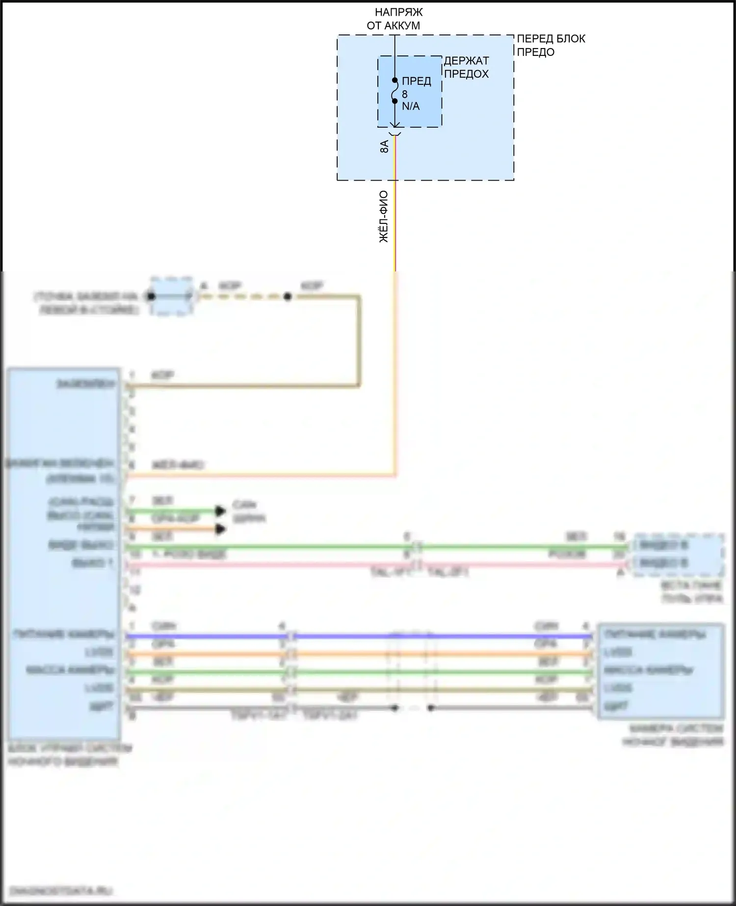 Cayenne GTS Porsche III (2017-2023): Электросхема ночного видения 